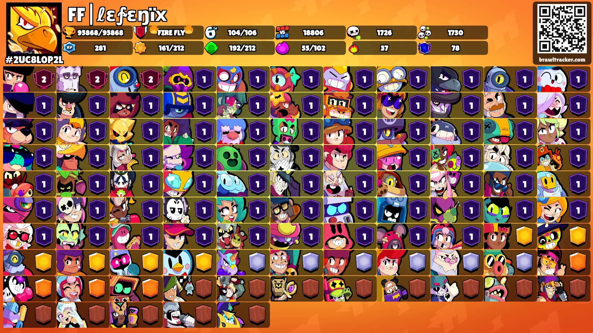 FF|ℓε∱εŋïх's Ranks
