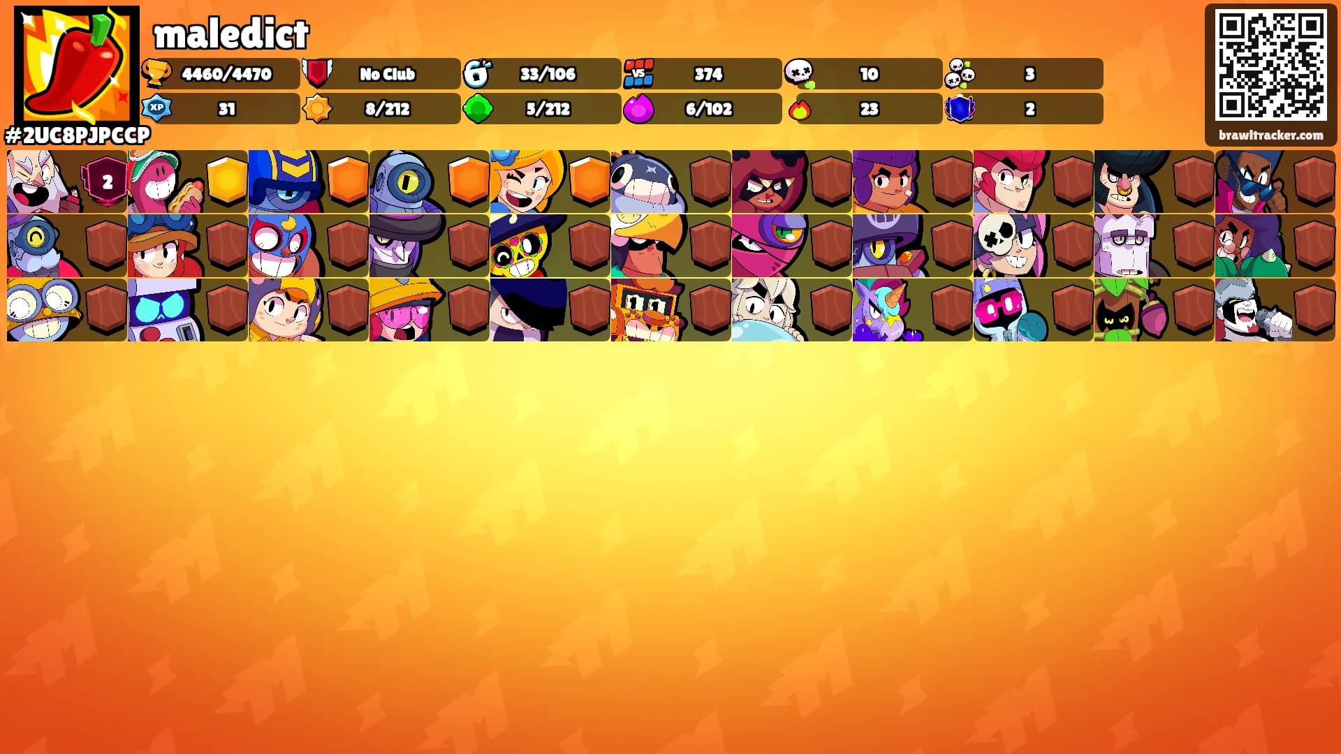 maledict's Ranks