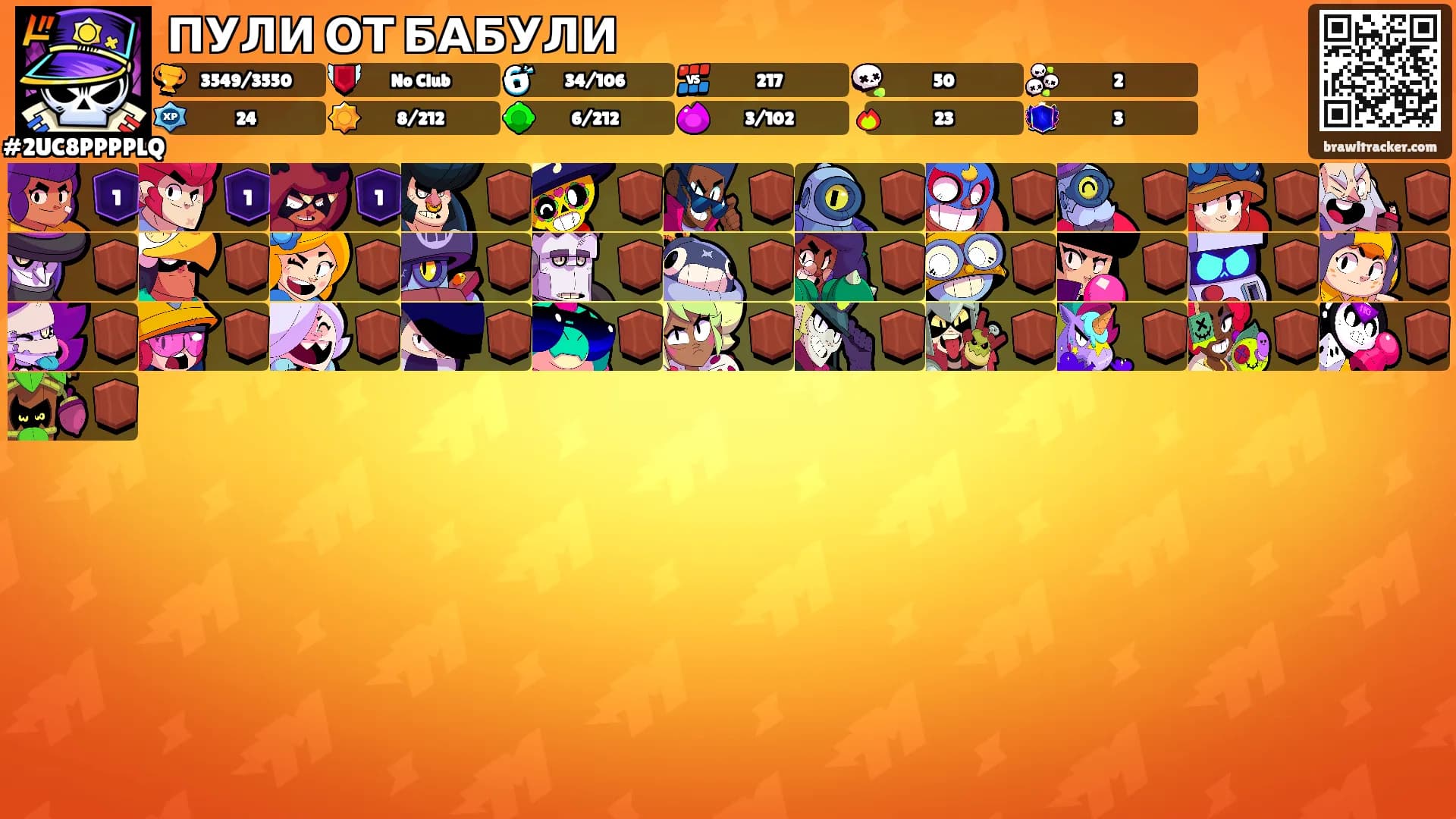 ПУЛИ ОТ БАБУЛИ's Ranks