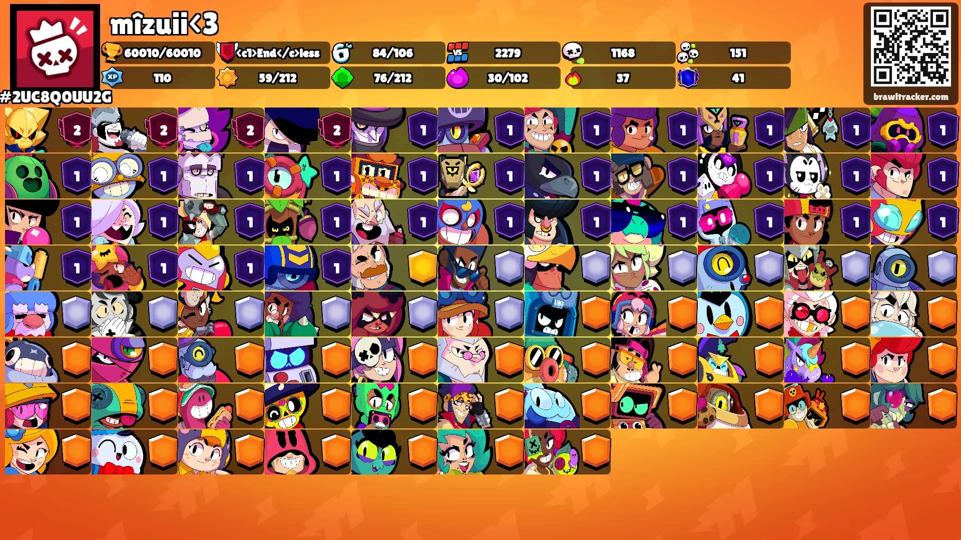 mîzuii<3's Ranks
