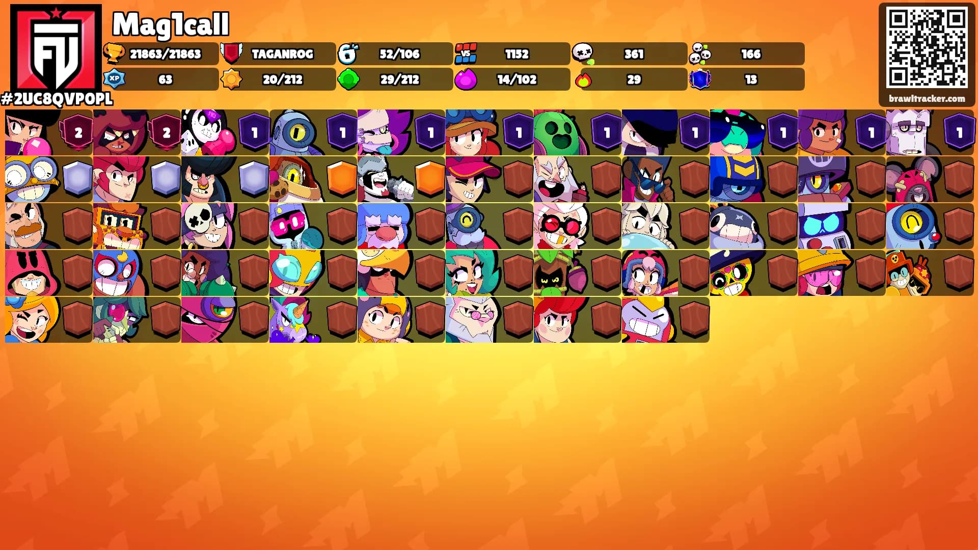 Mag1call's Ranks
