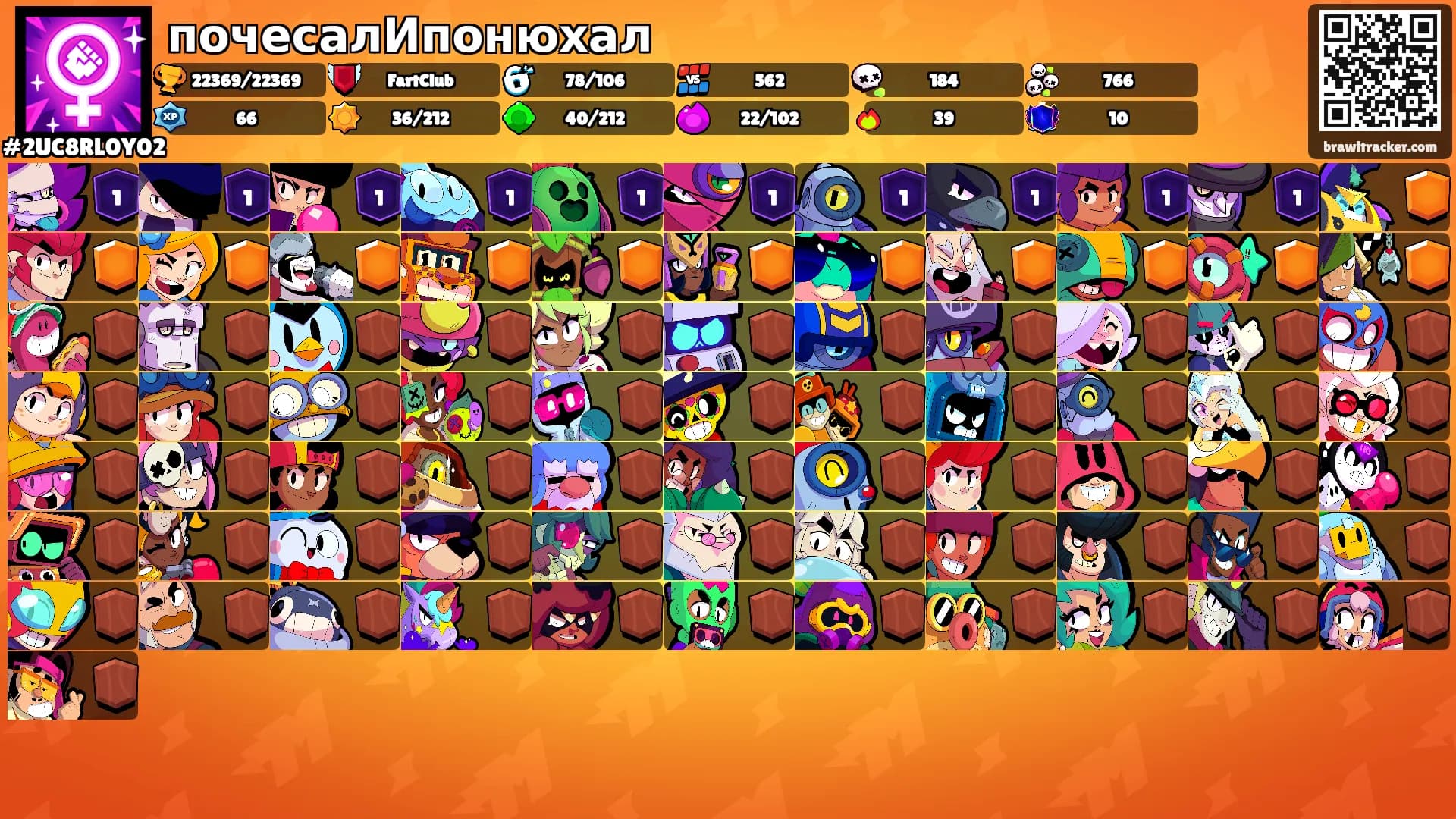 почесалИпонюхал's Ranks