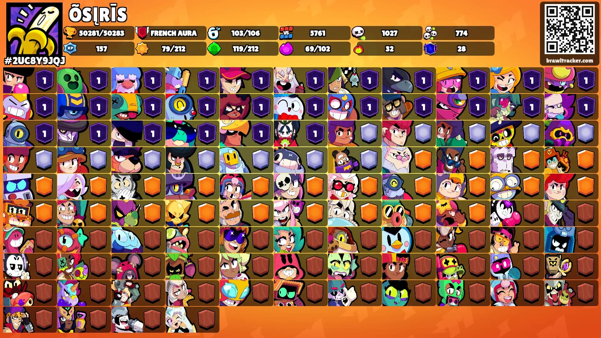 ÕSĮRĪS's Ranks