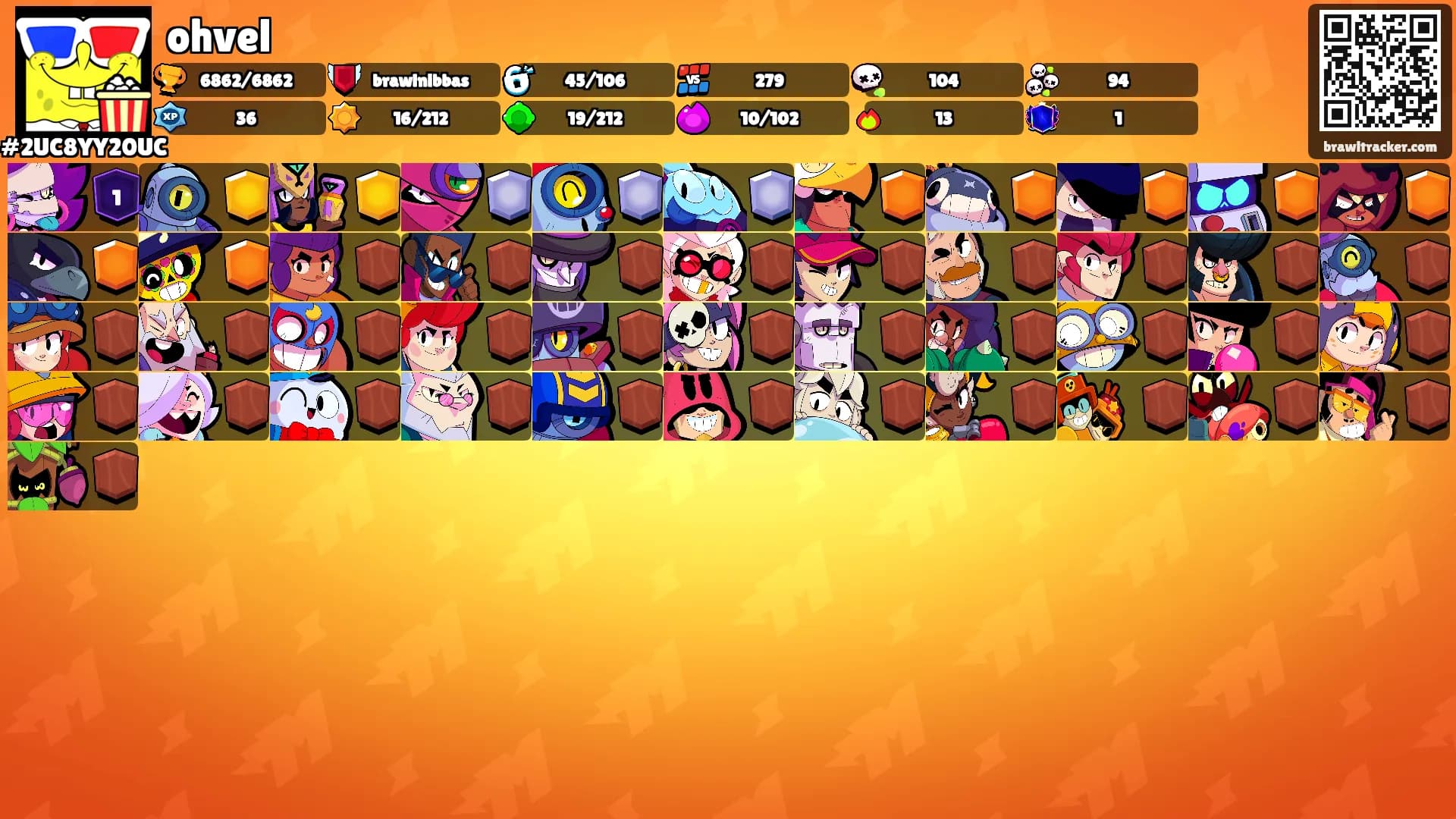 ohvel's Ranks