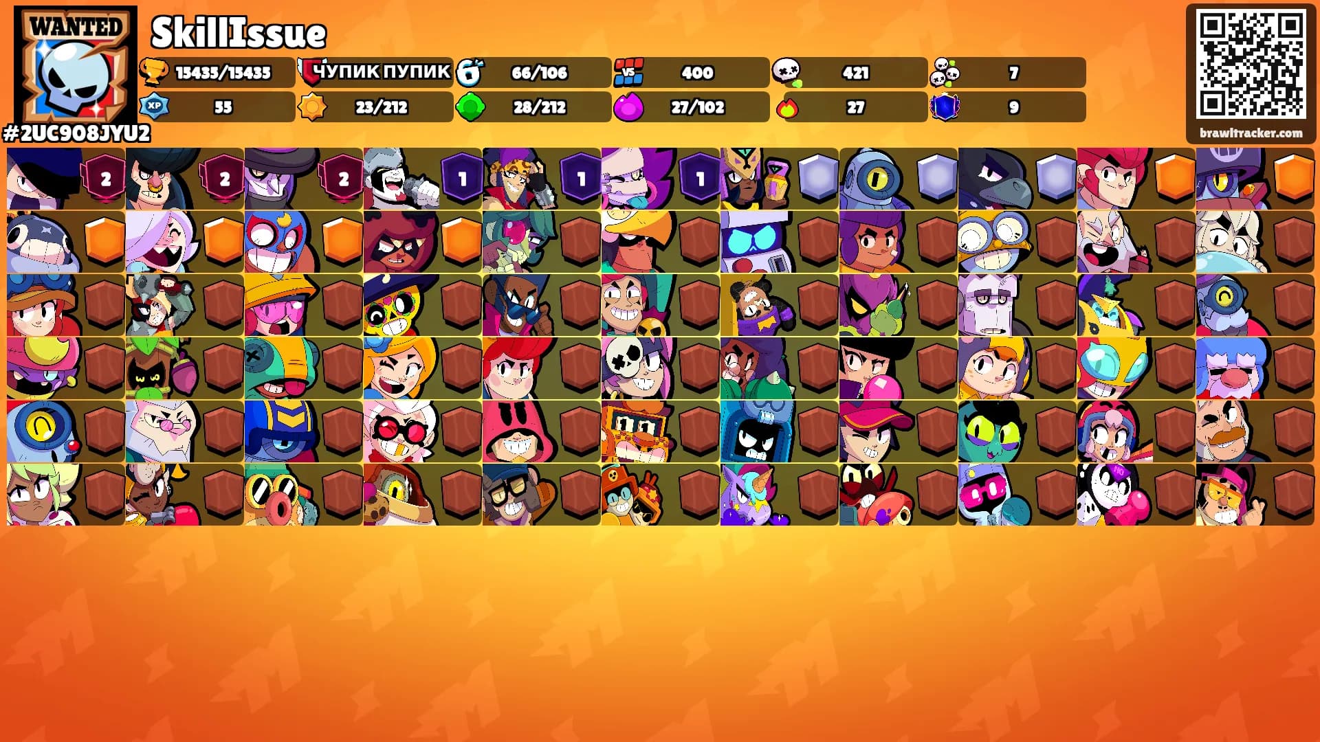 SkillIssue's Ranks