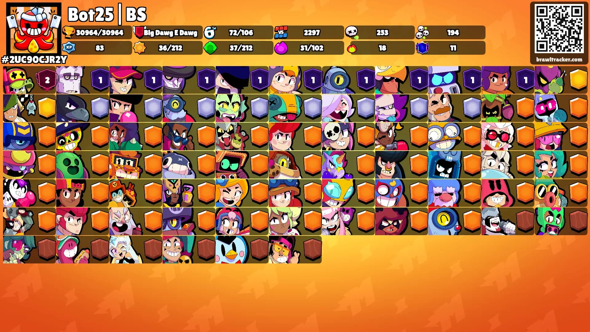 Bot25|BS's Ranks