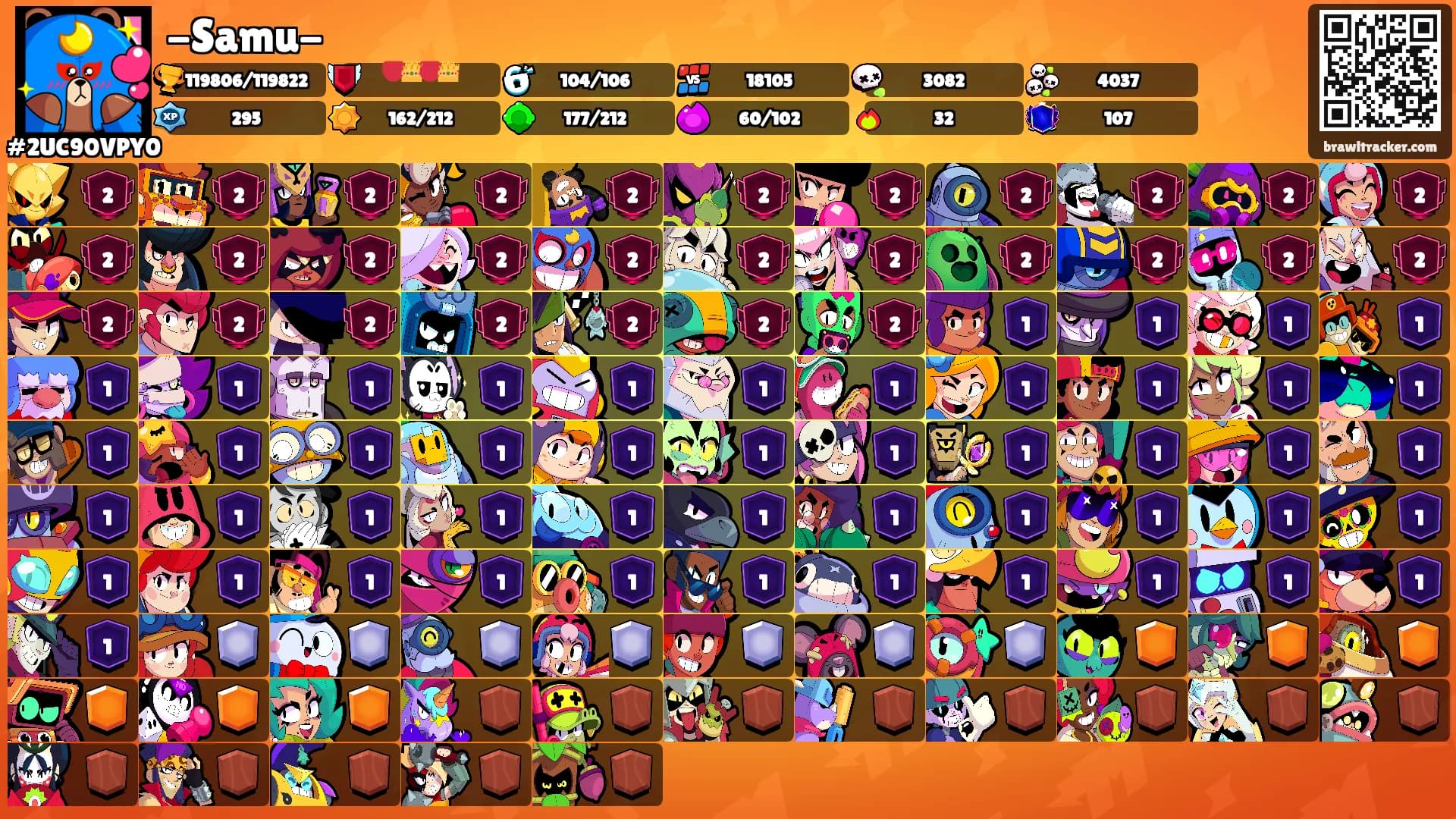 -Samu-'s Ranks