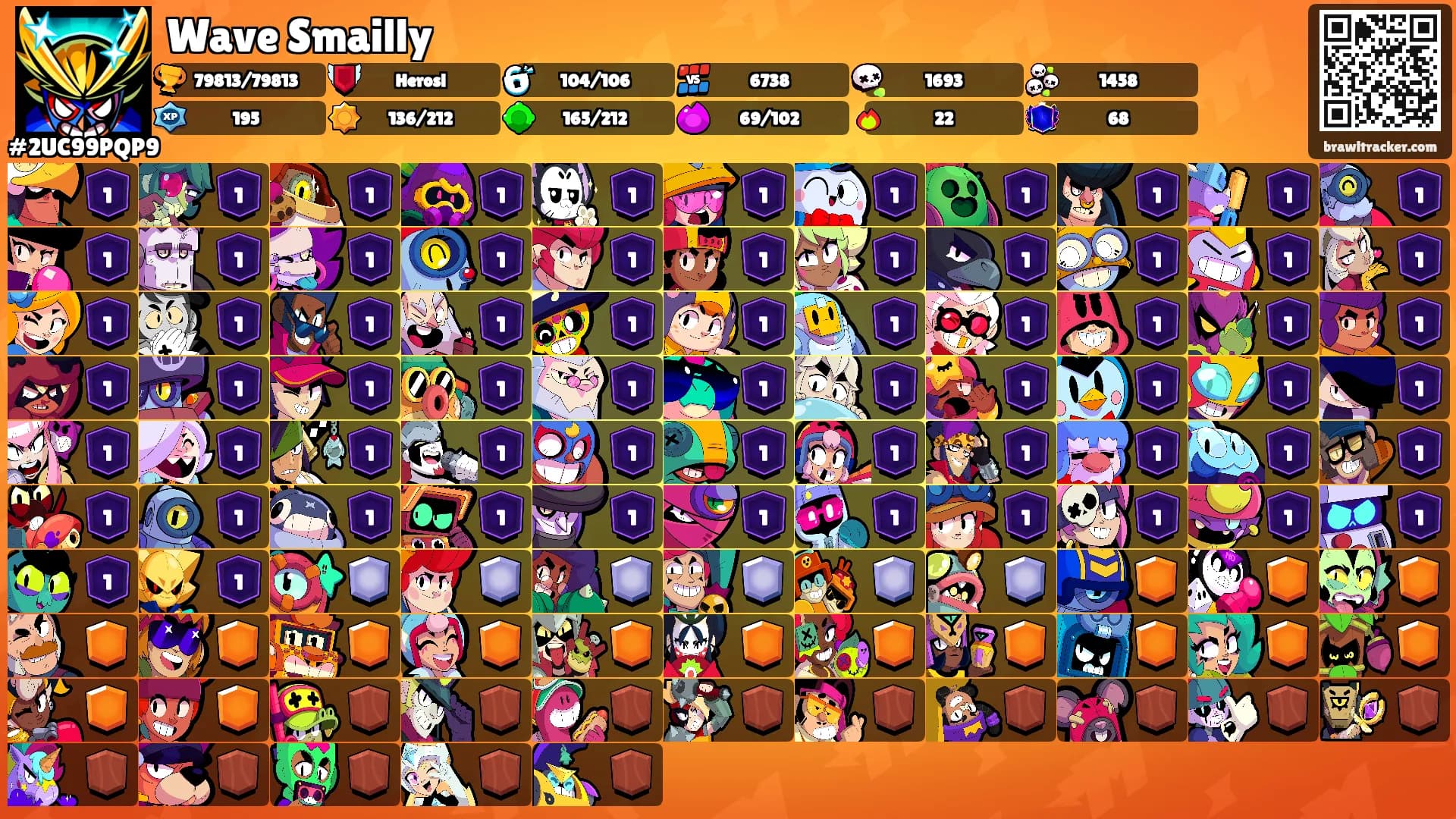 Wave Smailly's Ranks