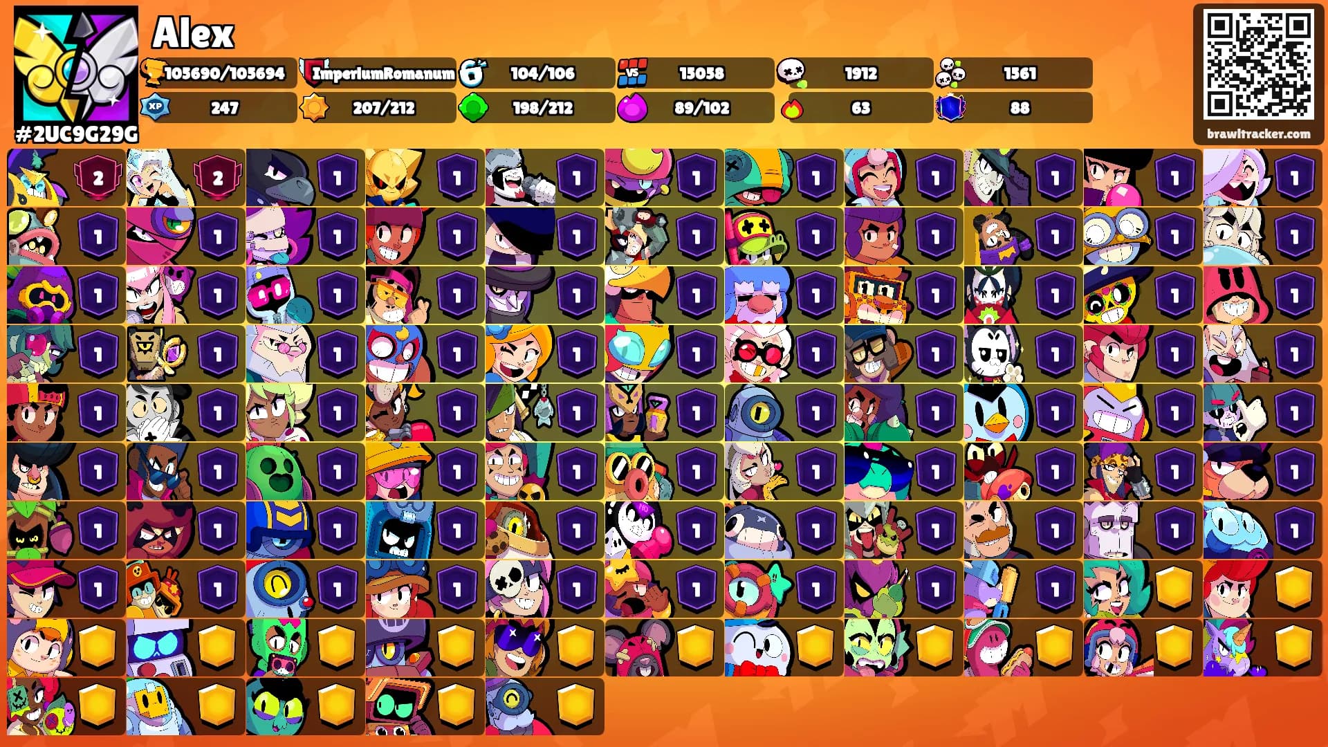 Alex's Ranks