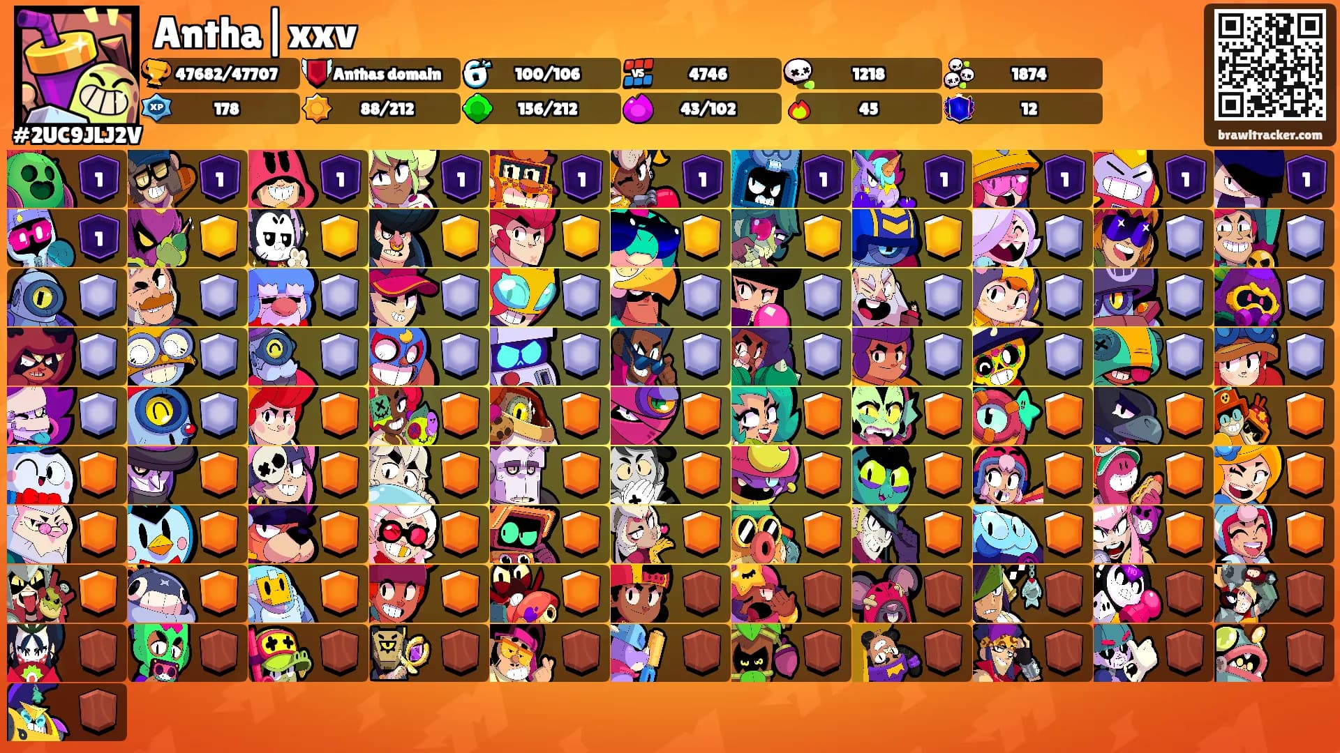 Antha|xxv's Ranks
