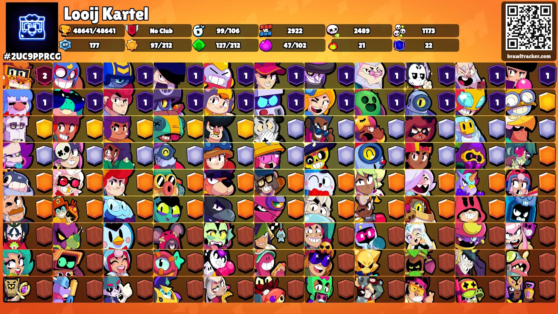 Looij Kartel's Ranks