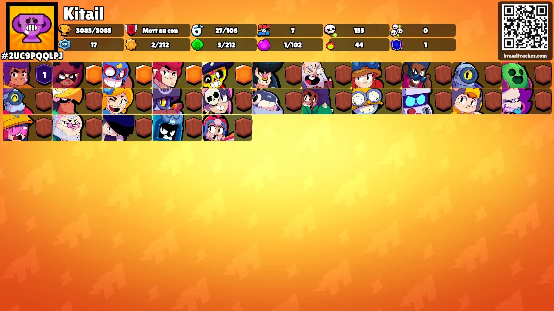 Kitail's Ranks