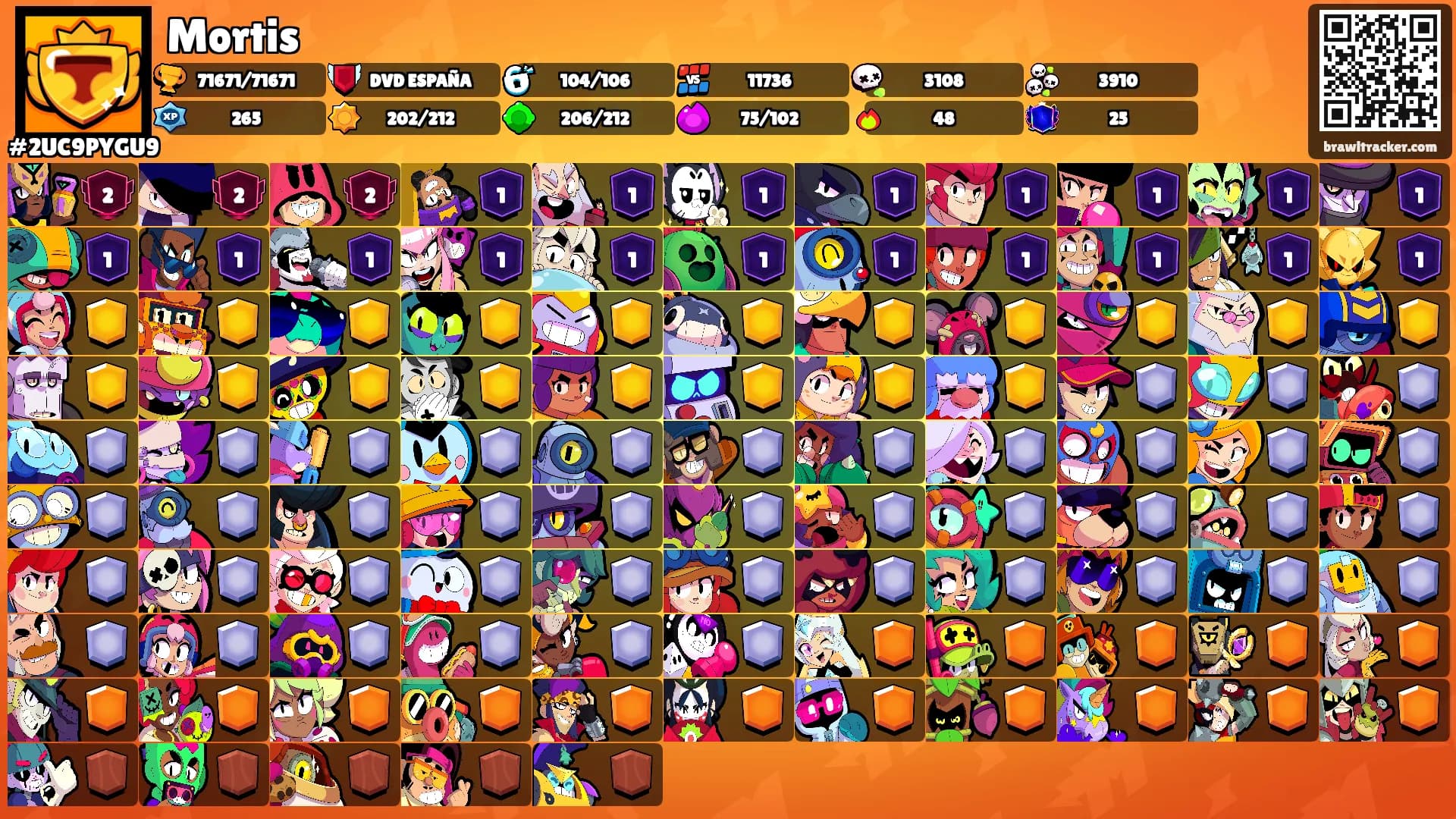 Mortis's Ranks
