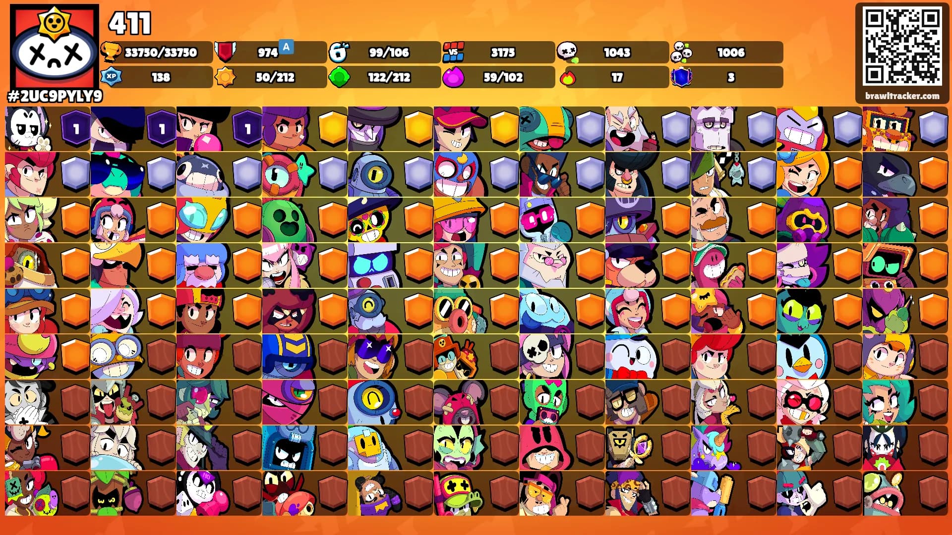 411's Ranks