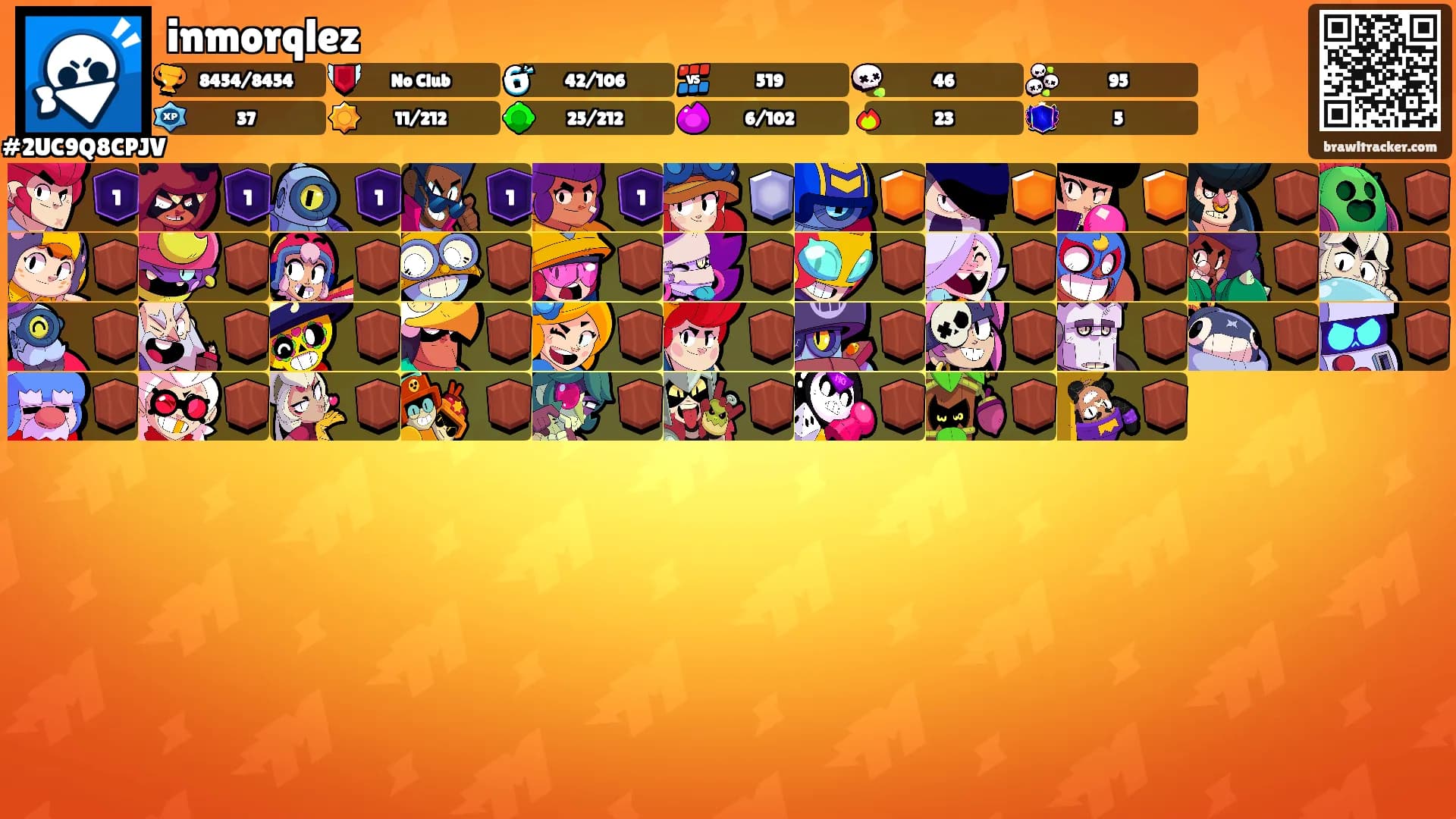 inmorqlez's Ranks