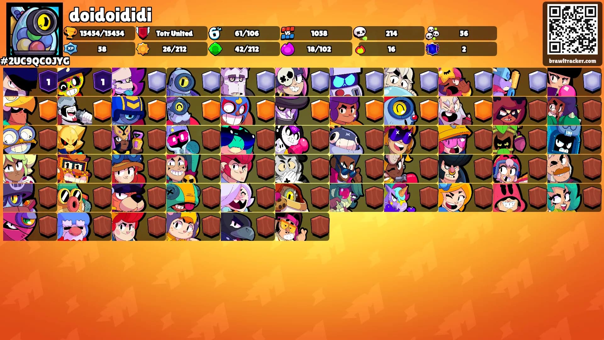 doidoididi's Ranks
