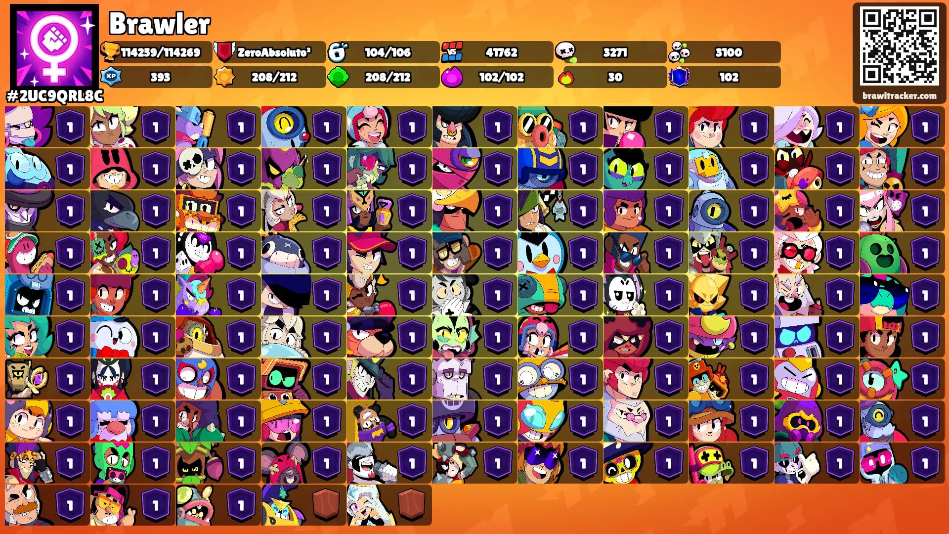 Brawler's Ranks