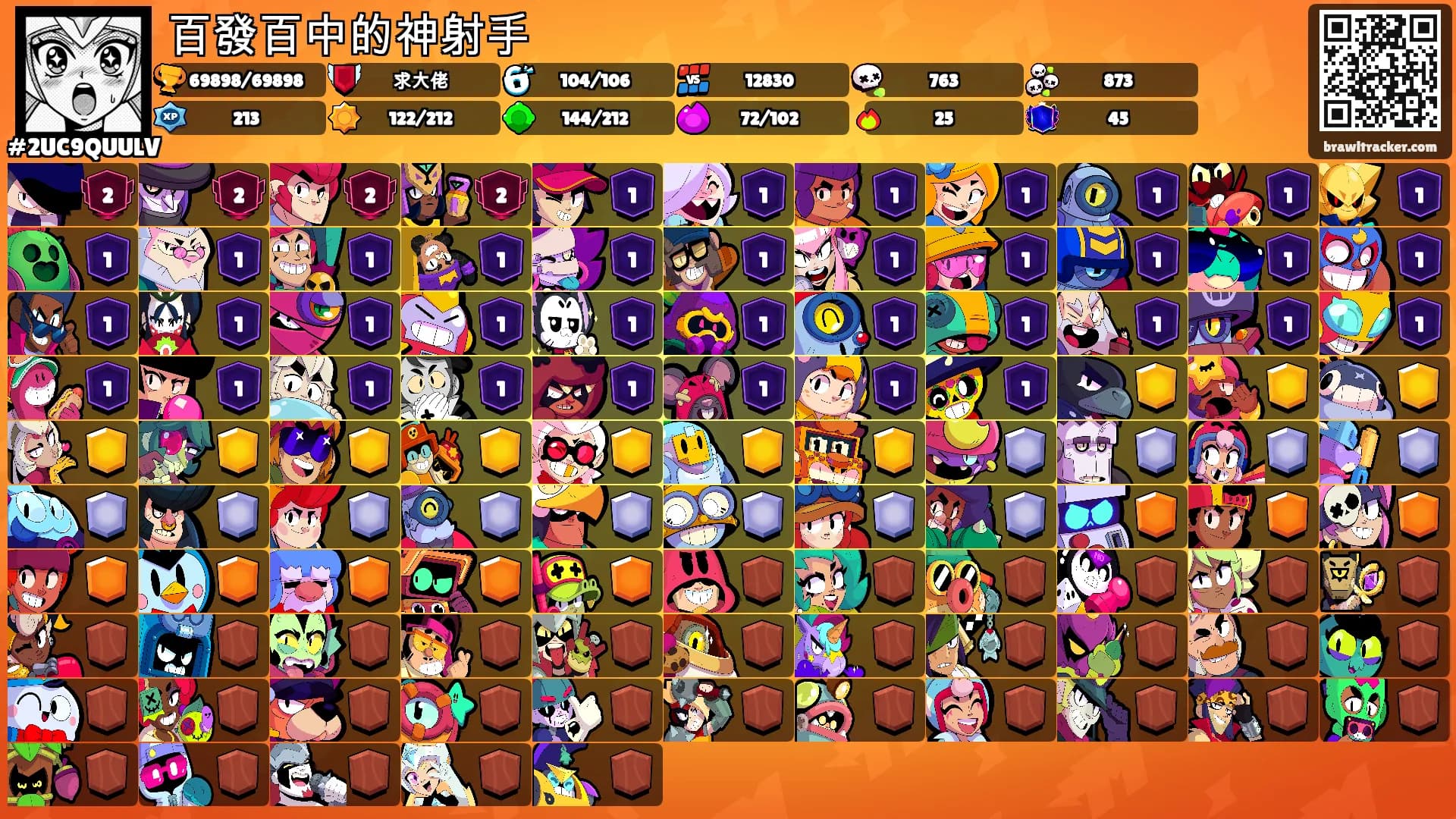 百發百中的神射手's Ranks