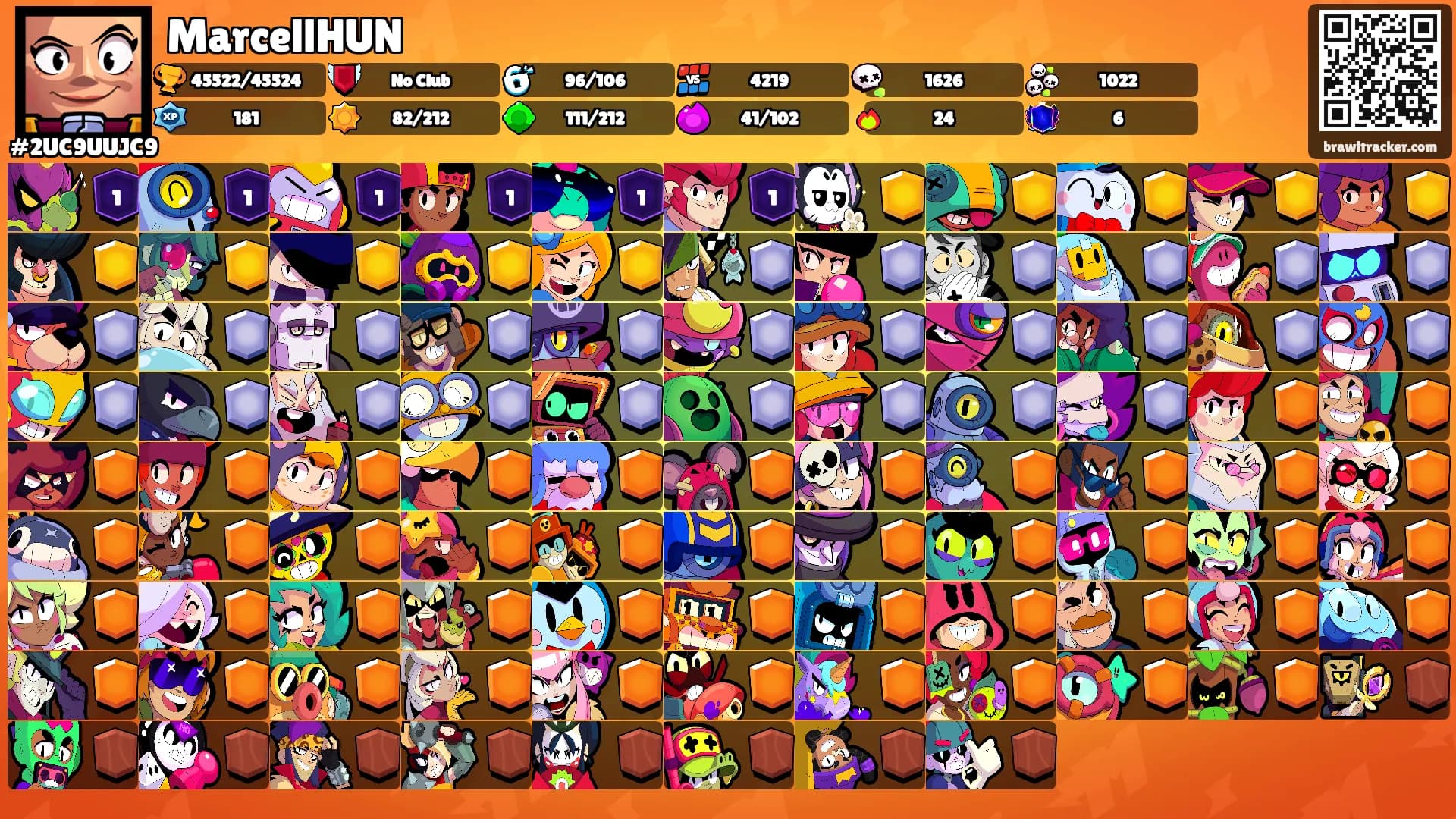 MarcellHUN's Ranks
