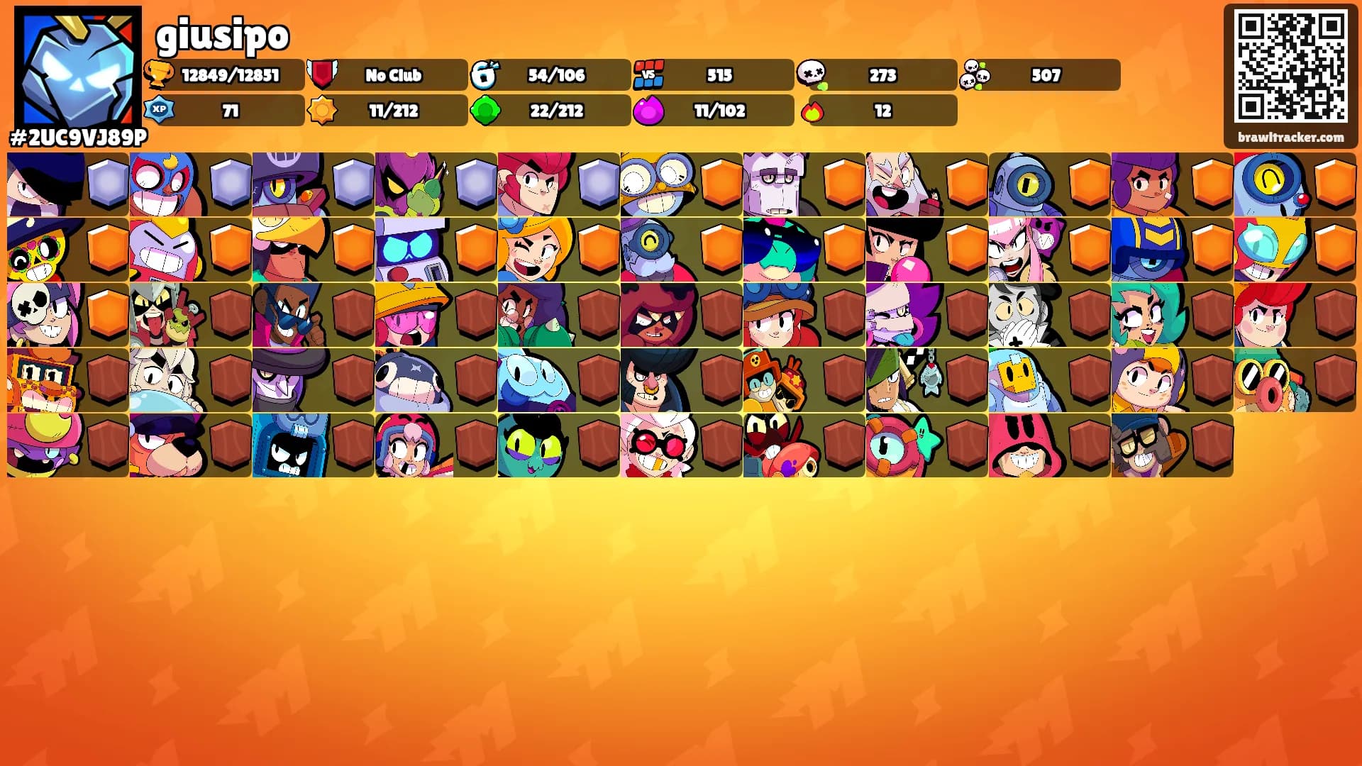 giusipo's Ranks