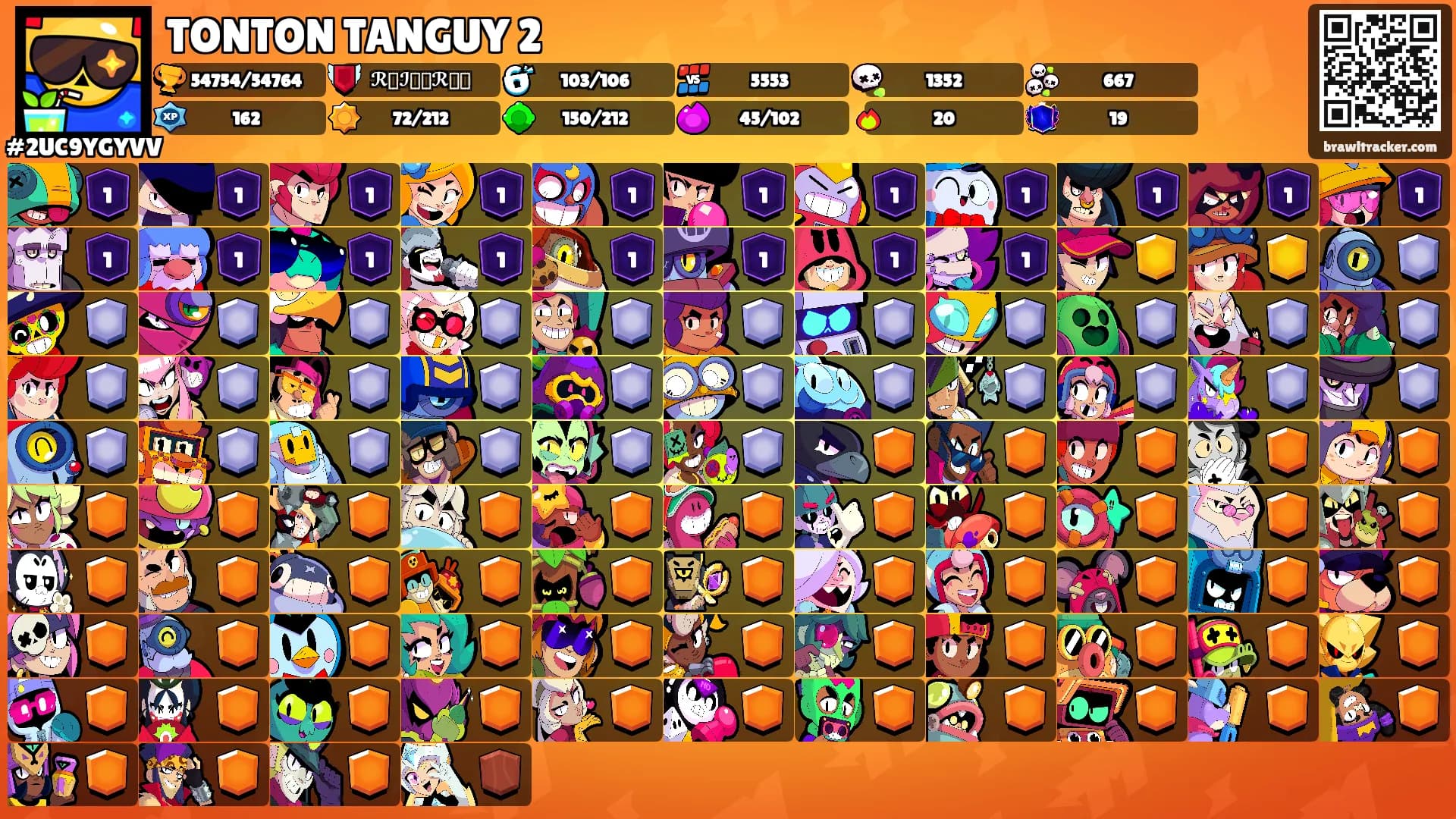 TONTON TANGUY 2's Ranks