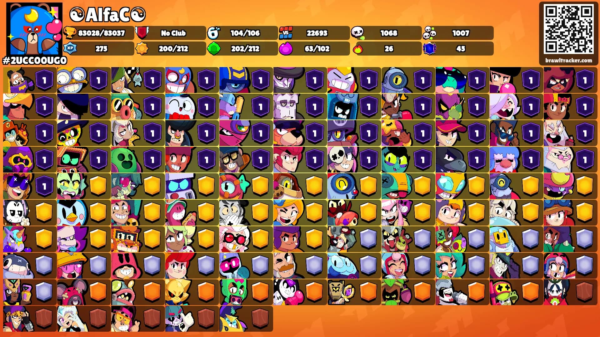 ☯AlfaC☯'s Ranks