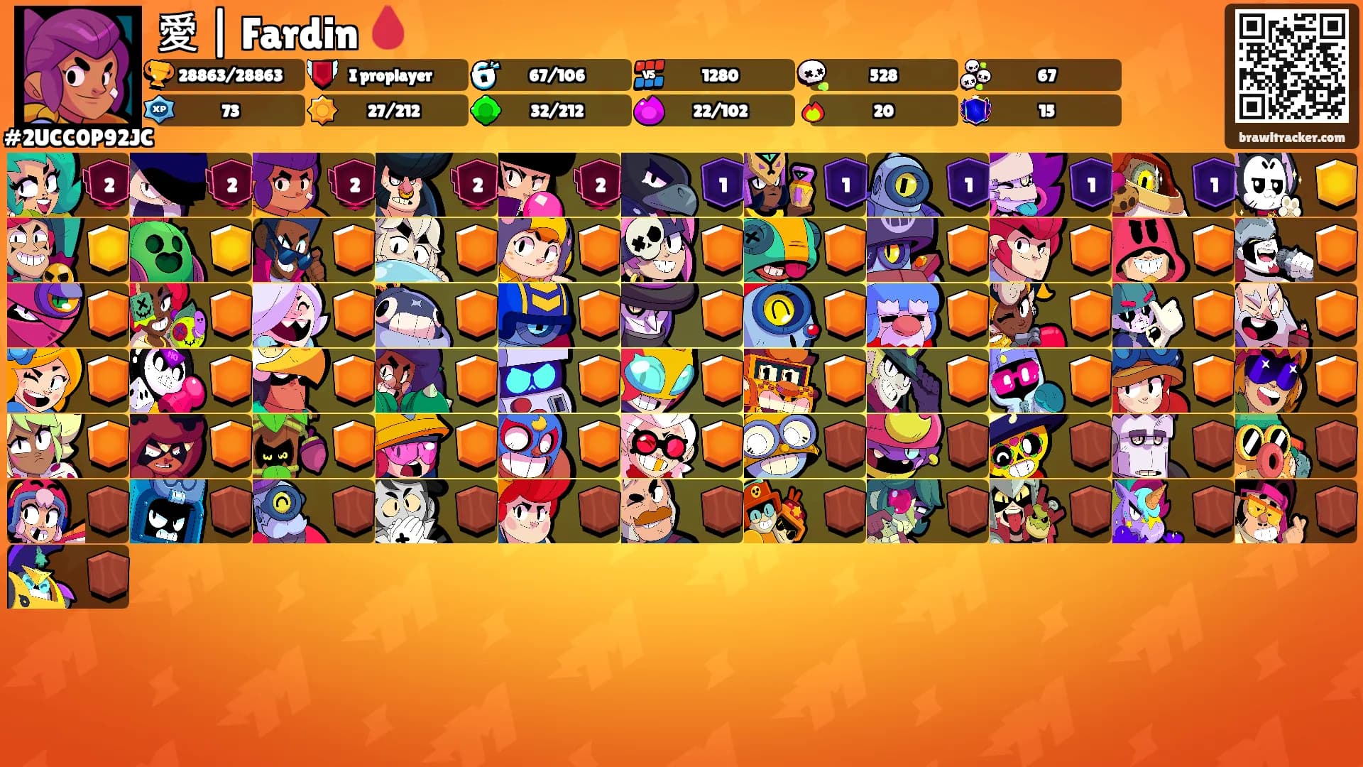 愛 | Fardin 🩸's Ranks