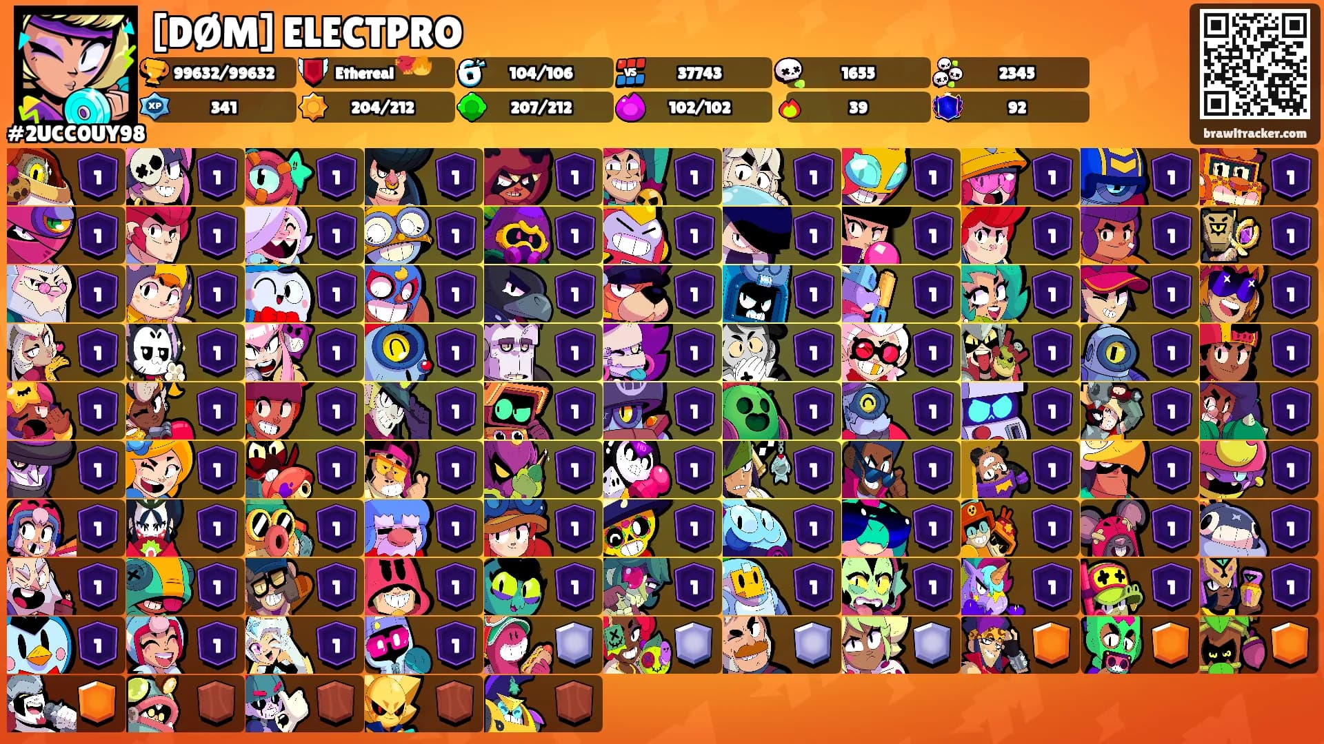 [DØM] ELECTPRO's Ranks