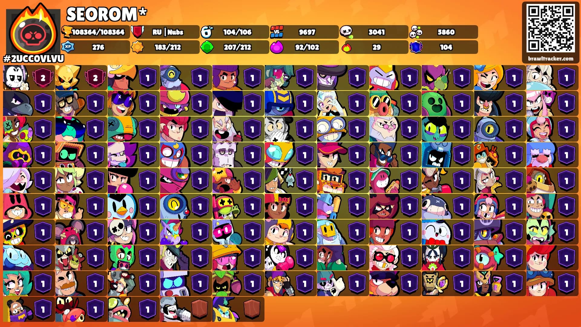 SEOROM*'s Ranks