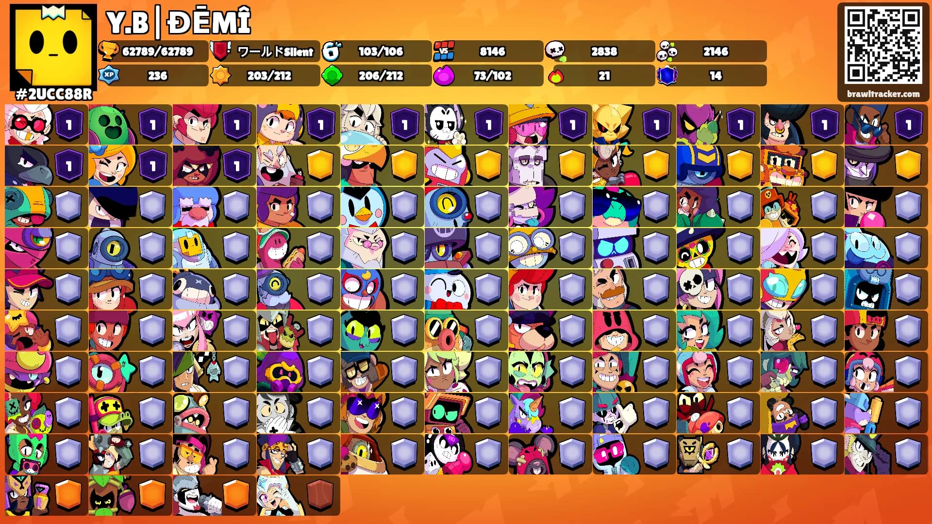Y.B|ĐĒMÎ's Ranks