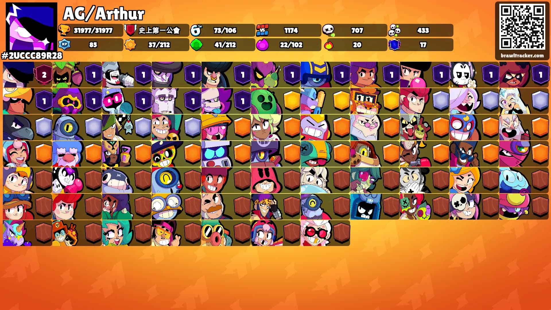 AG/Arthur's Ranks