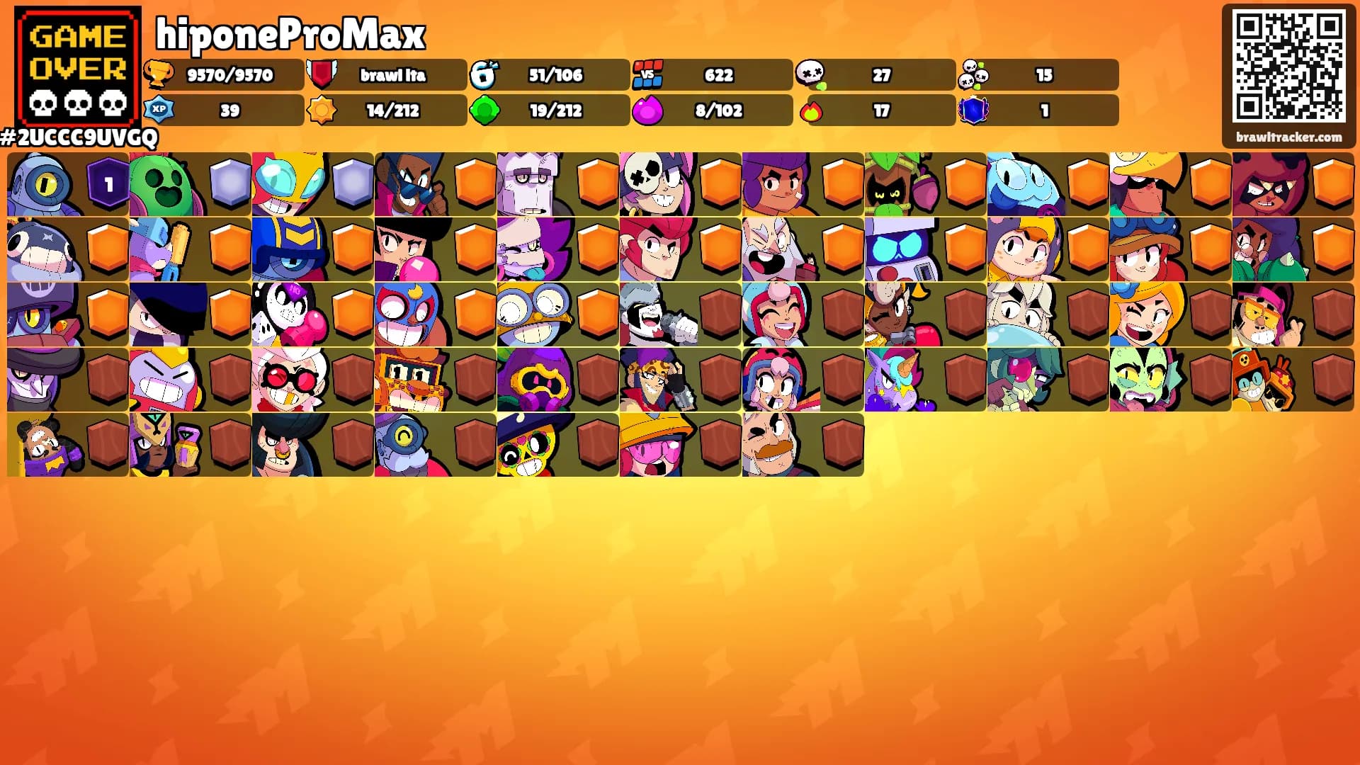 hiponeProMax's Ranks