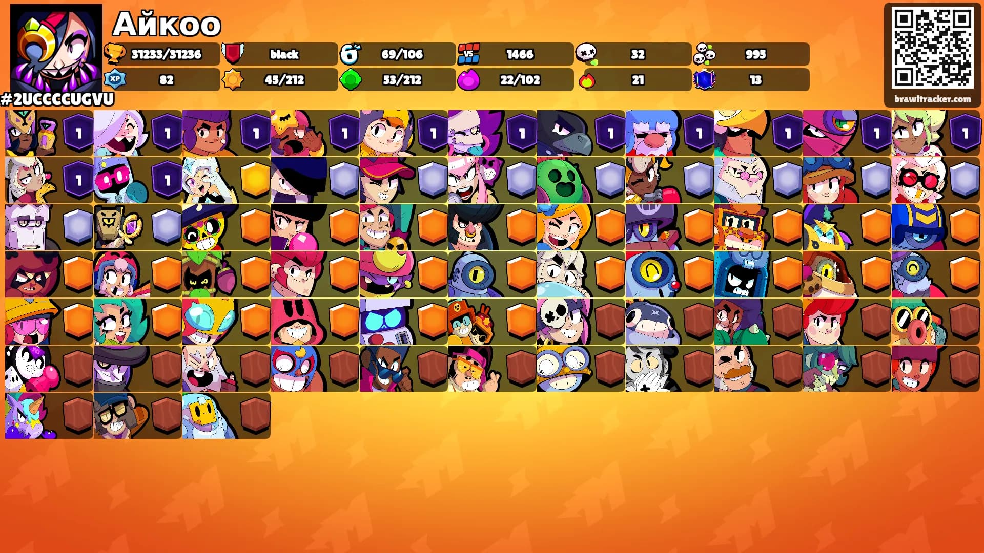 Айкоо's Ranks
