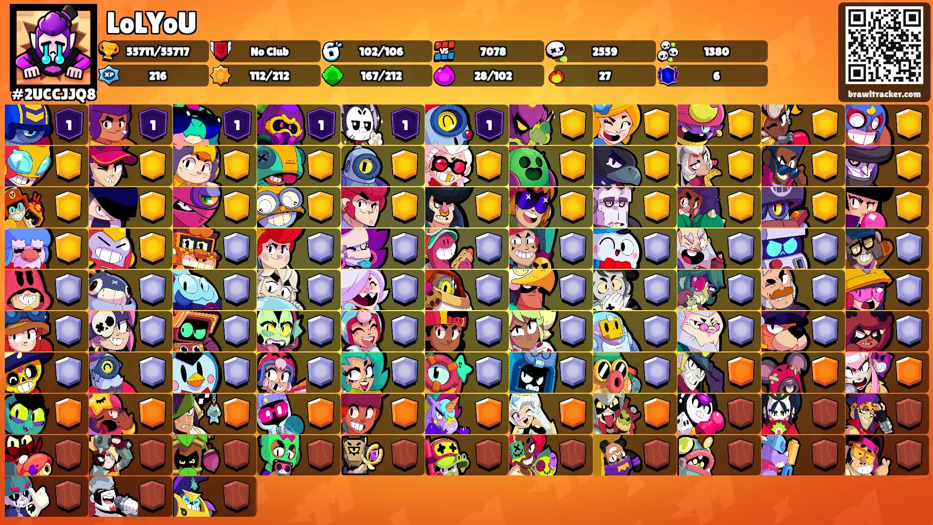LoLYoU's Ranks
