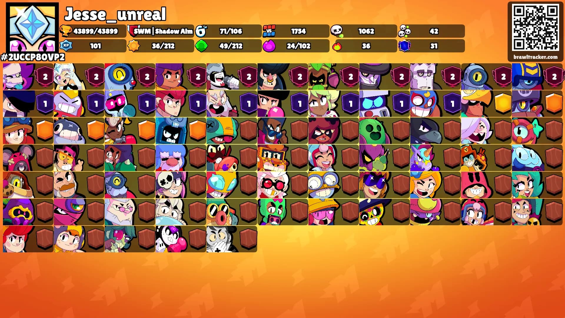 Jesse_unreal's Ranks