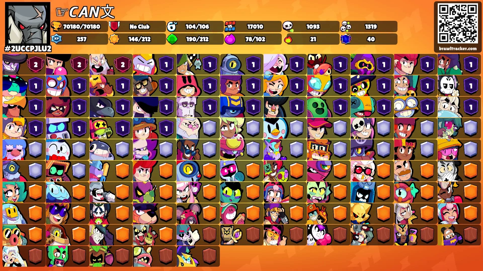 ☞𝘾𝘼𝙉文's Ranks