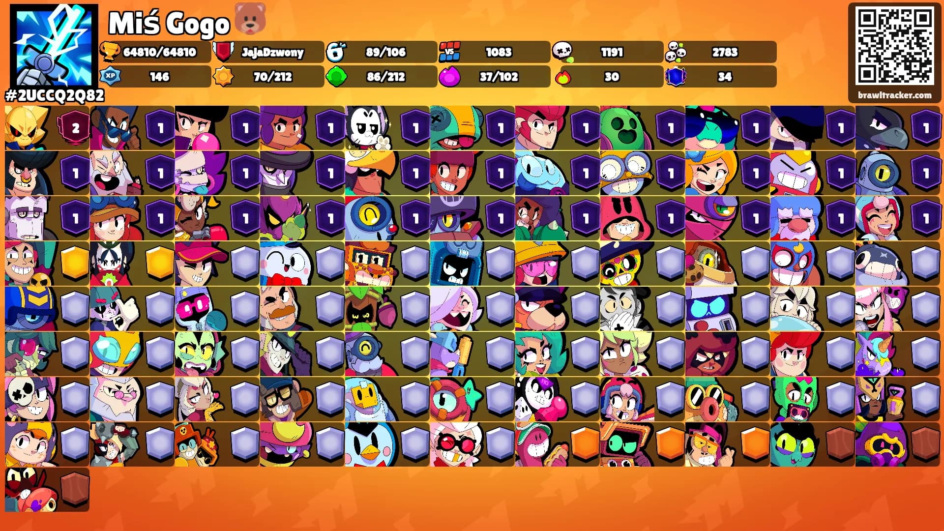 Miś Gogo 🐻's Ranks