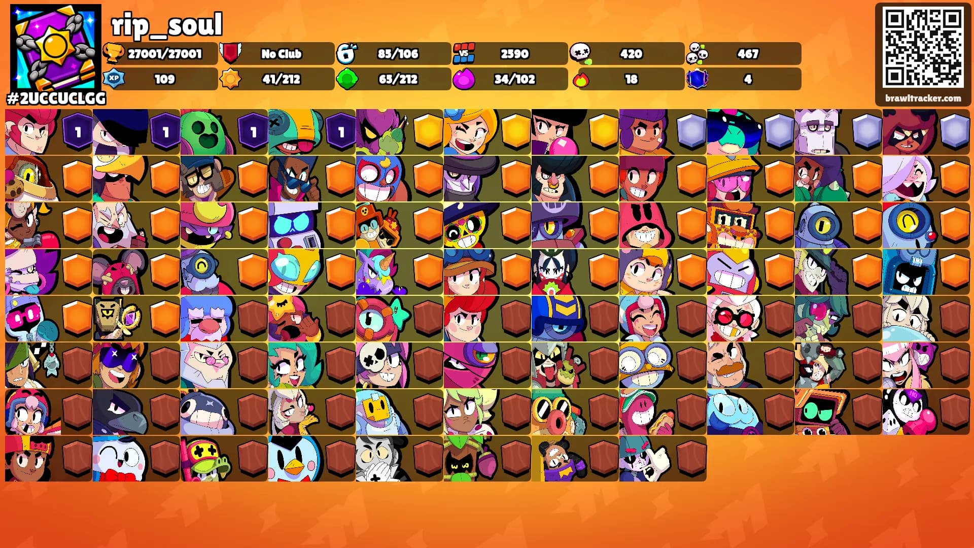 rip_soul's Ranks