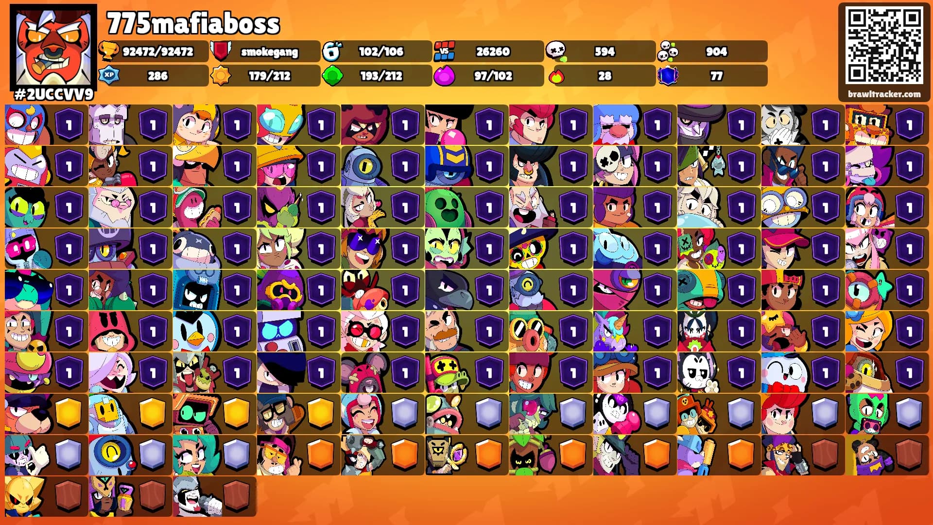 775mafiaboss's Ranks