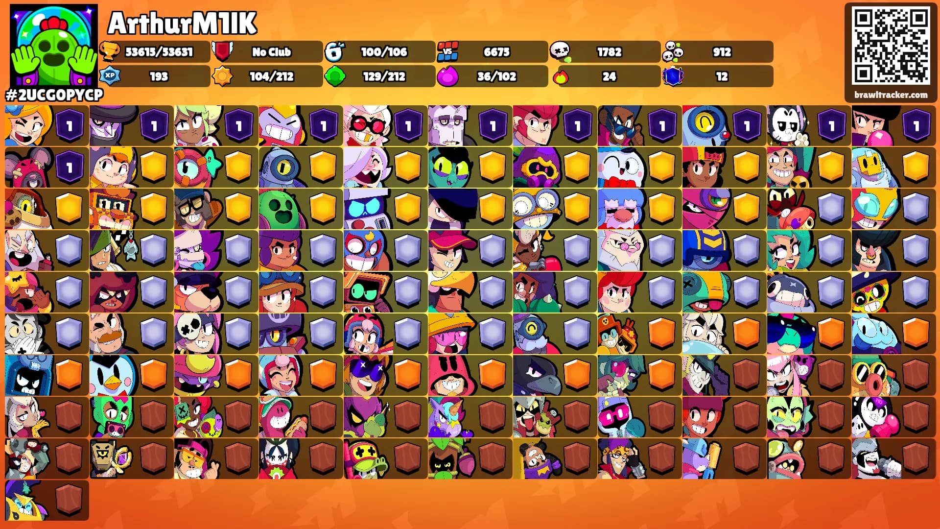 ArthurM1lK's Ranks