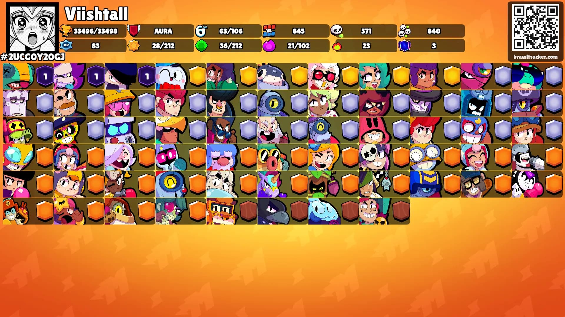 Viishtall's Ranks