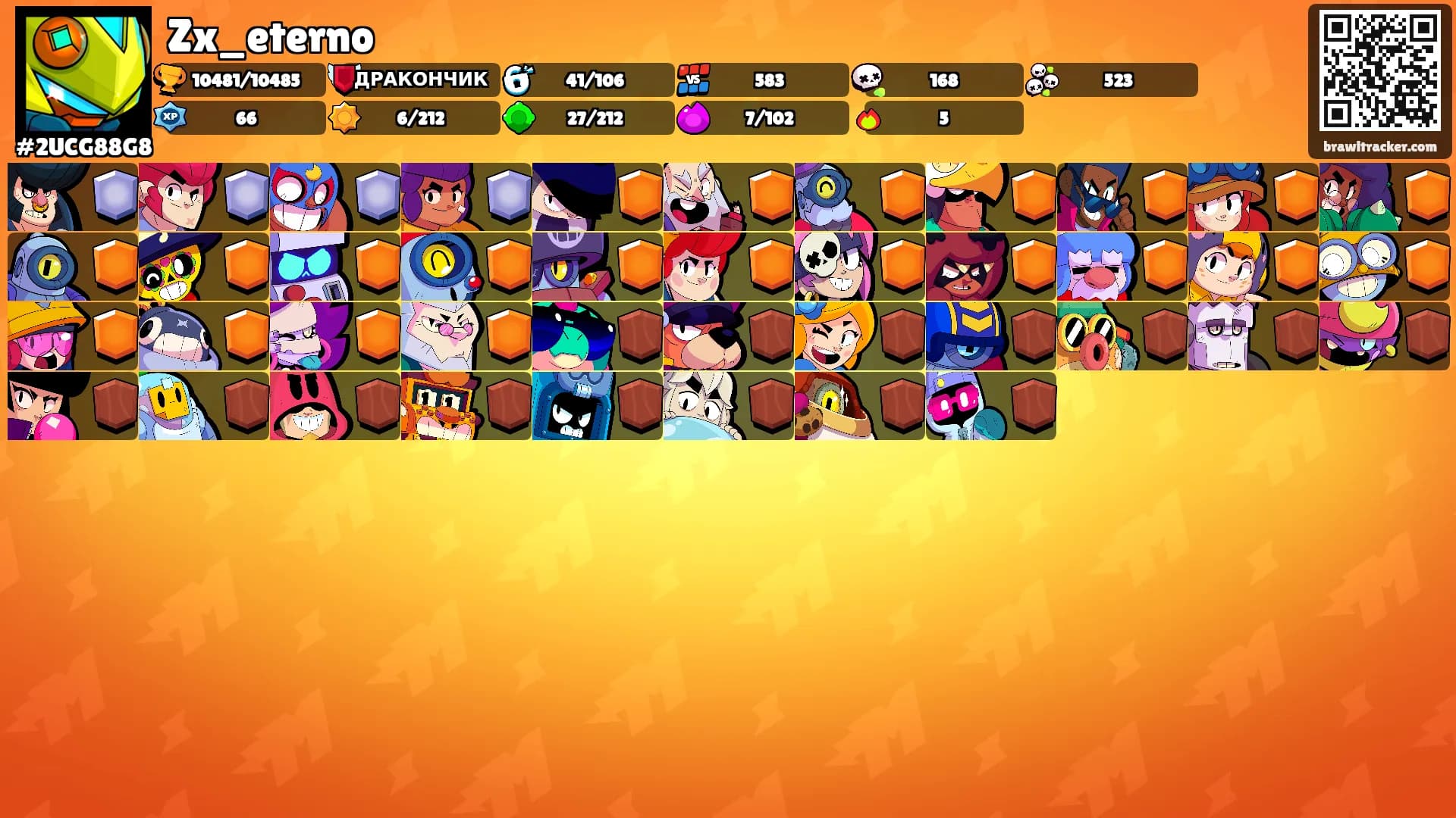 Zx_eterno's Ranks
