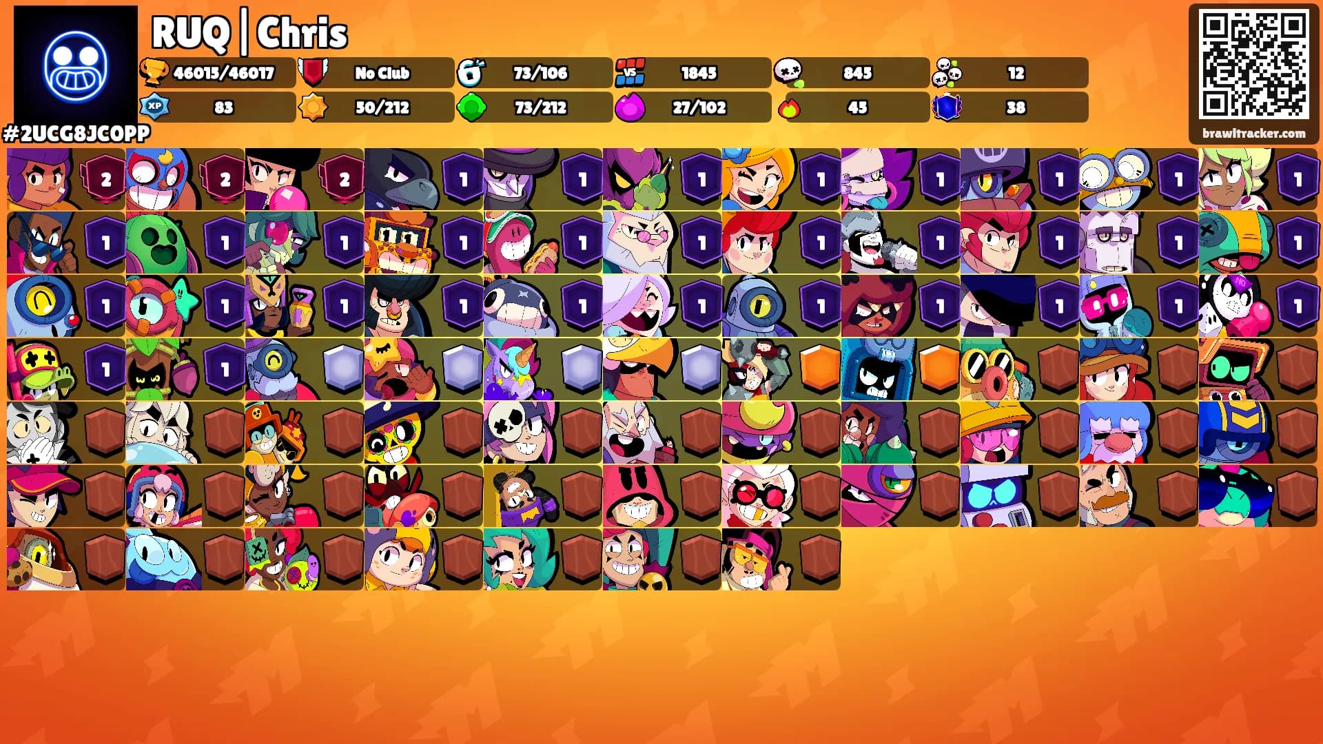 RUQ|Chris's Ranks
