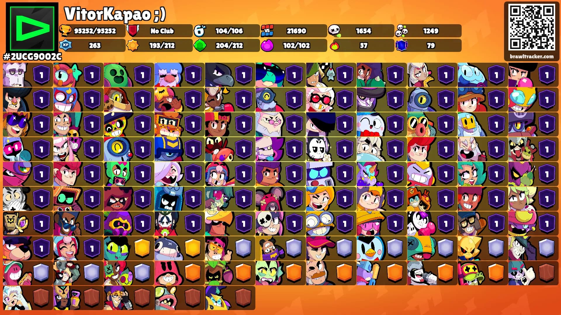 VitorKapao ;)'s Ranks