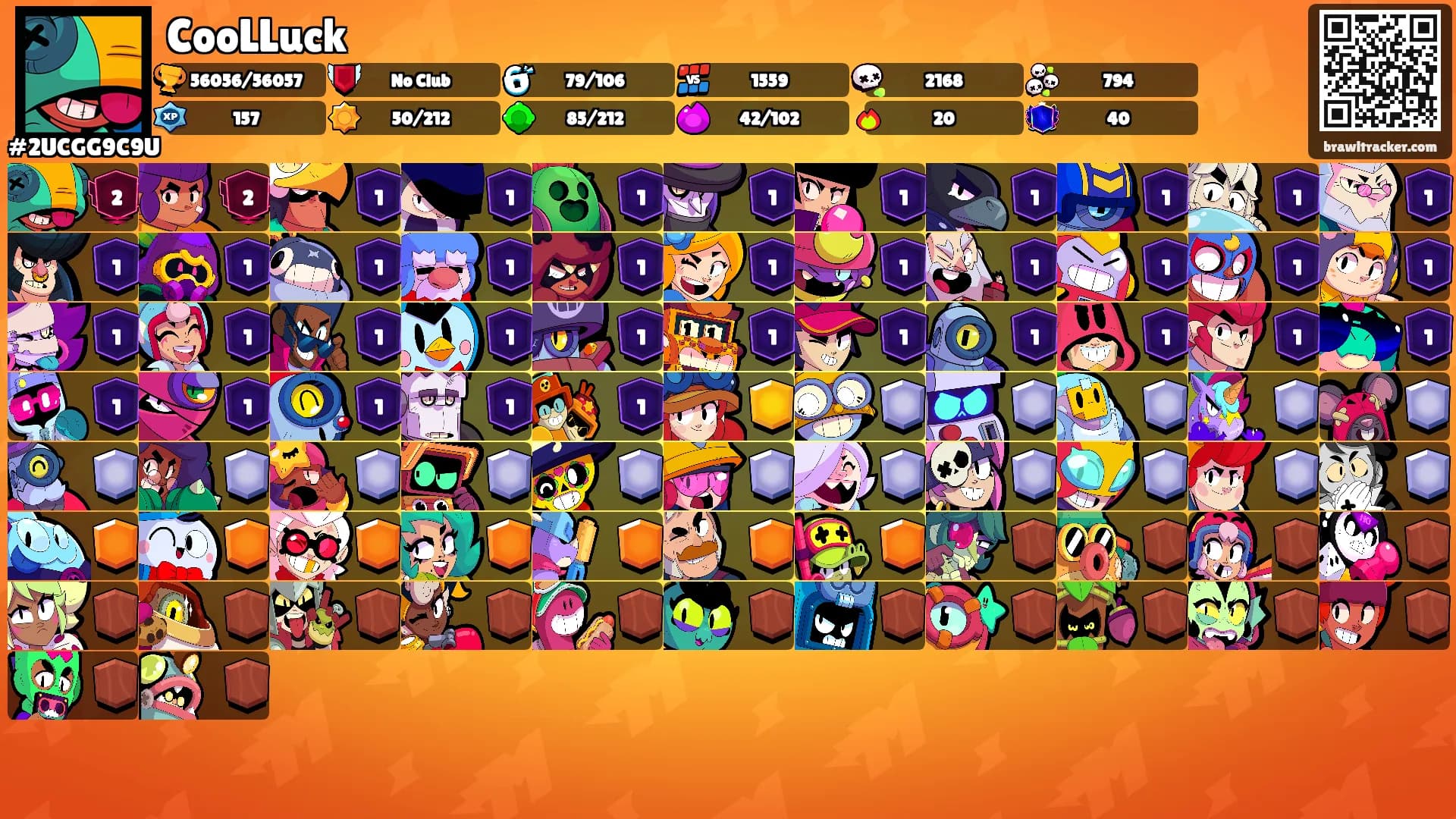 CooLLuck's Ranks
