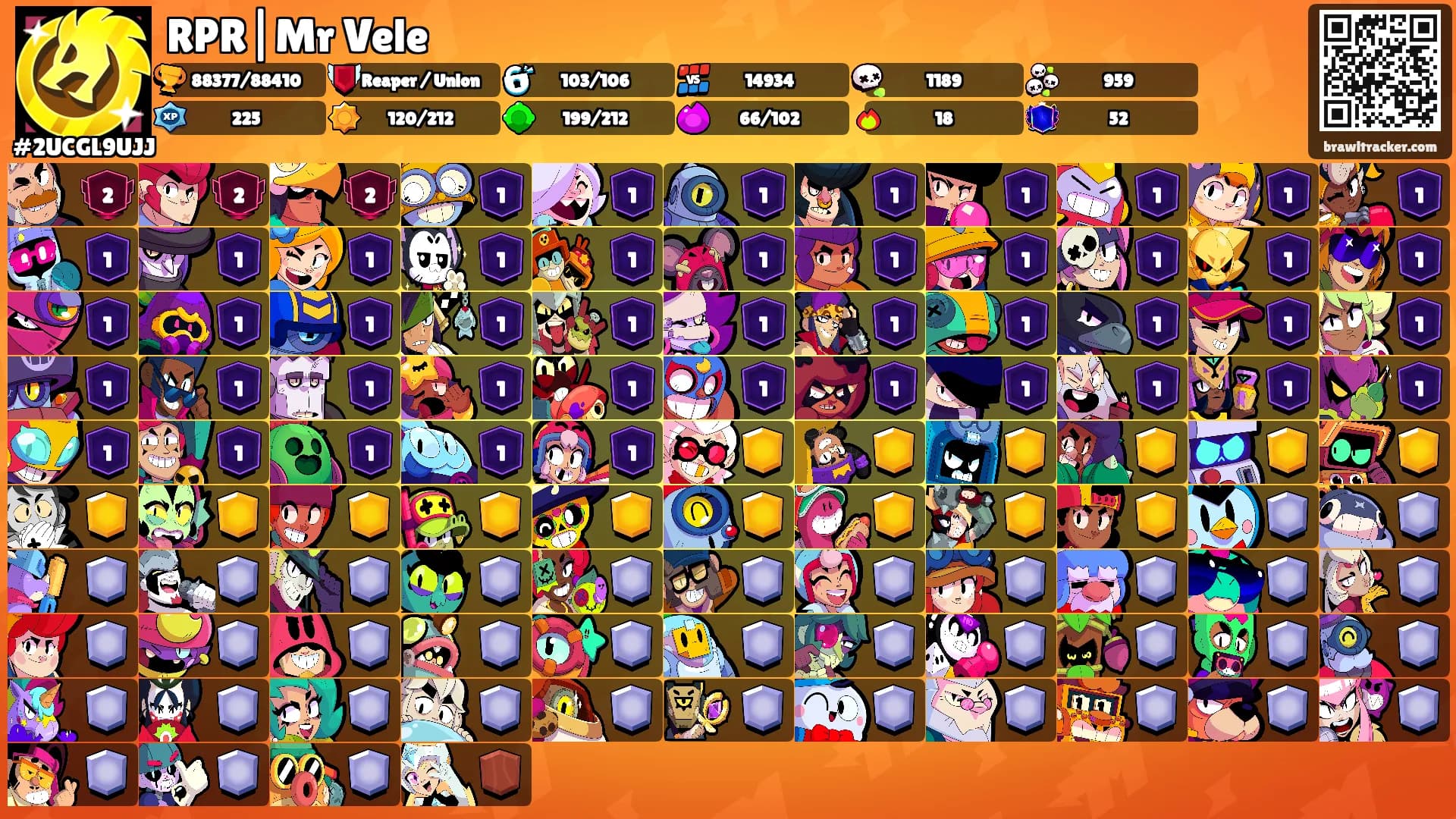 RPR|Mr Vele's Ranks