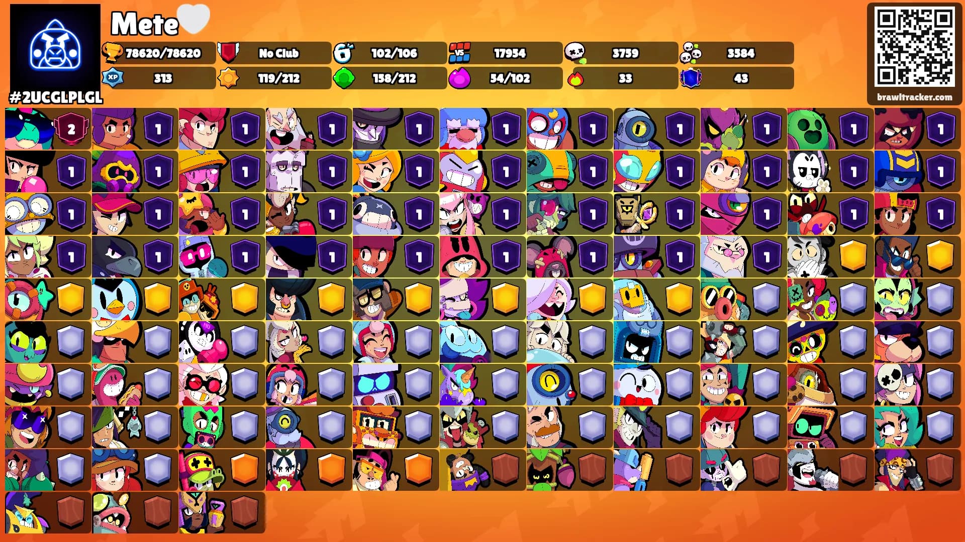 Mete🤍's Ranks