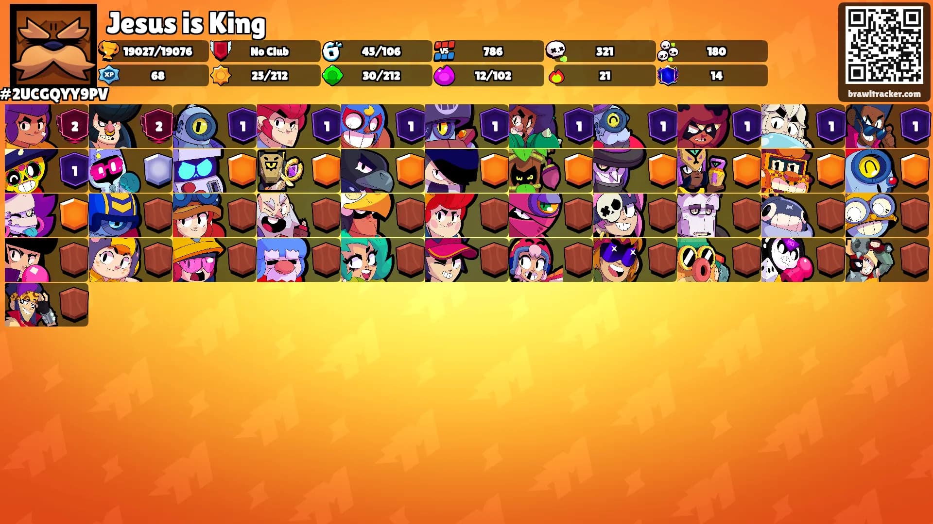 Jesus is King's Ranks