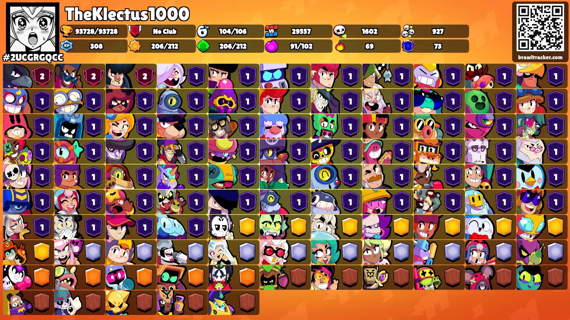 TheKlectus1000's Ranks