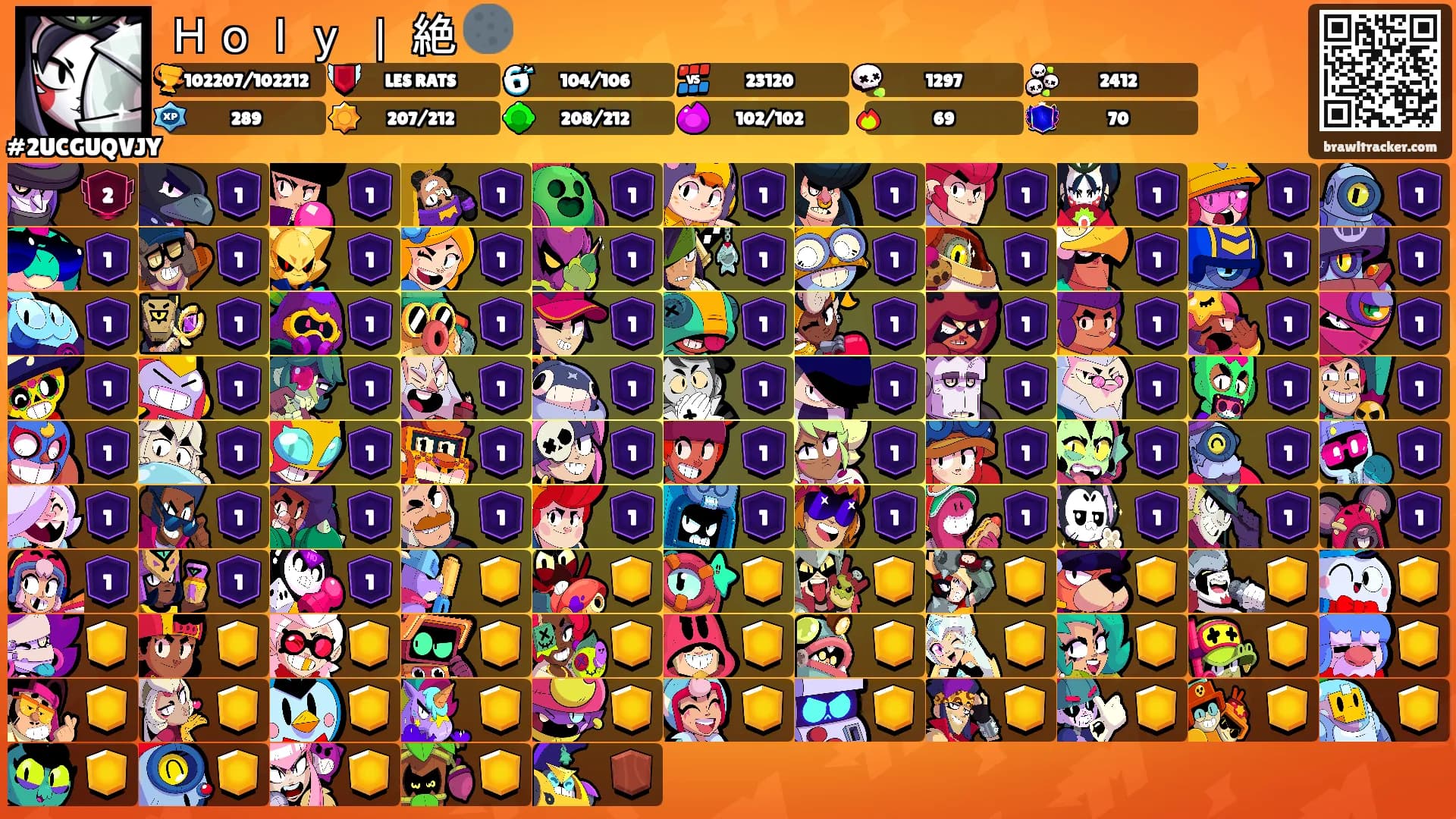 Ｈｏｌｙ ｜ 絶 🌑's Ranks